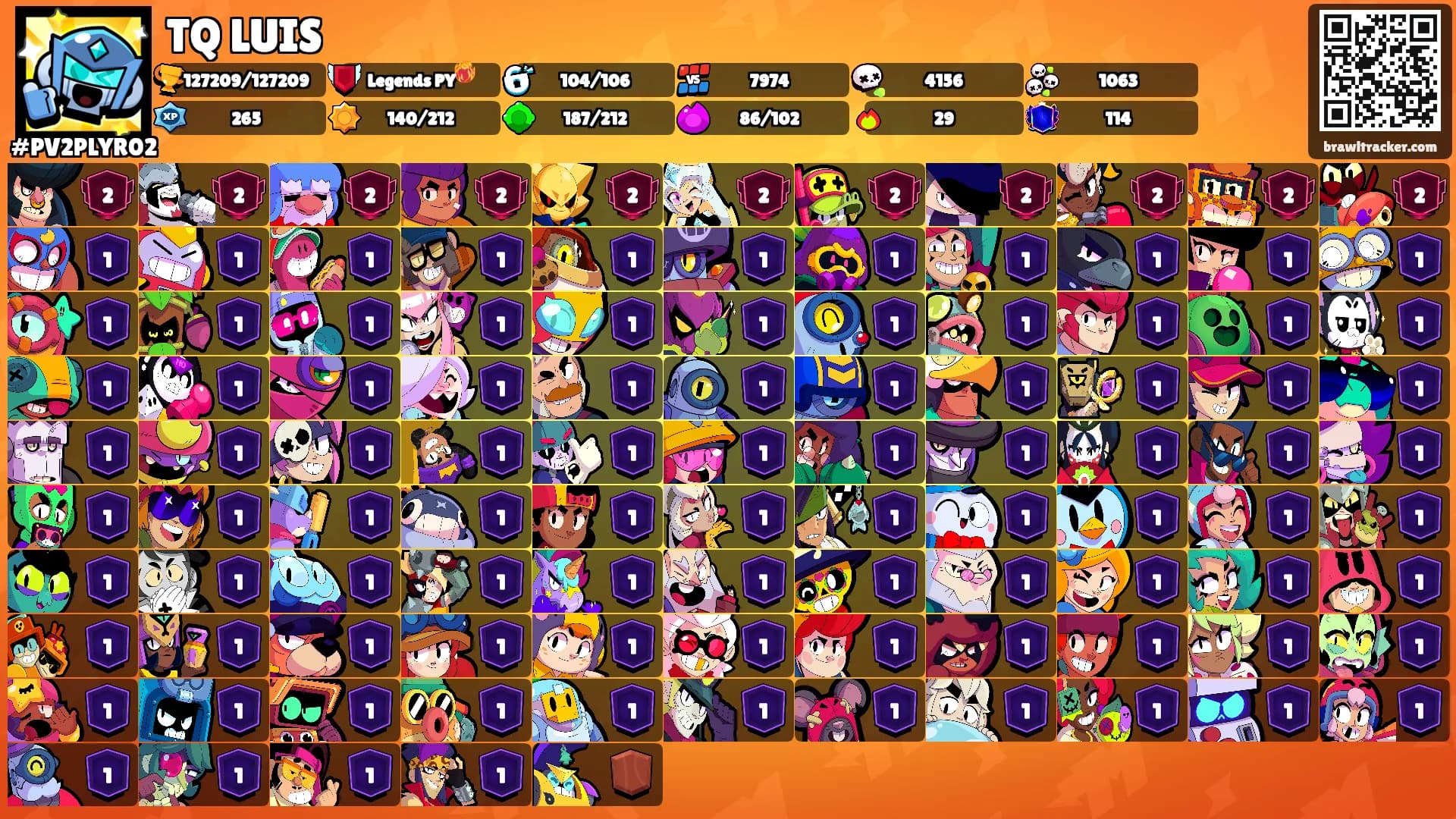 TQ LUIS's Ranks