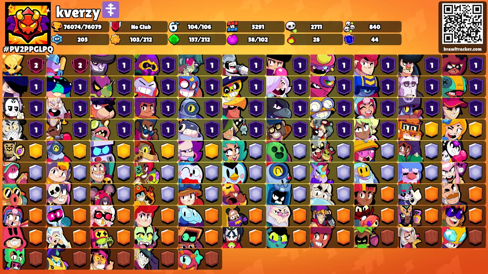 kverzy ☦️'s Ranks