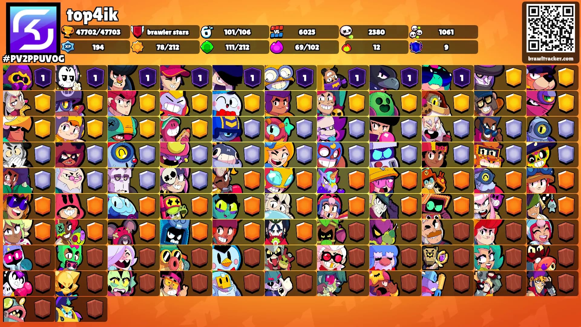 top4ik's Ranks