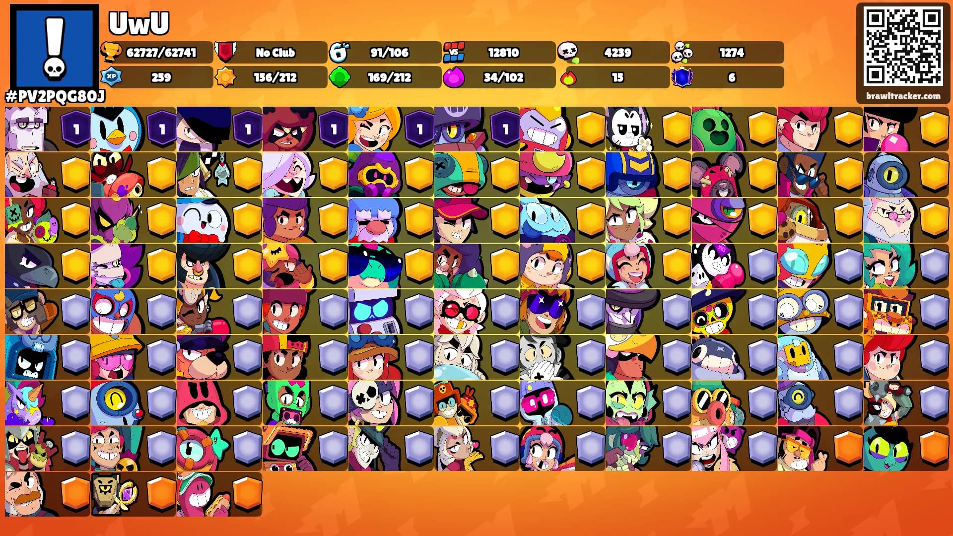 UwU's Ranks