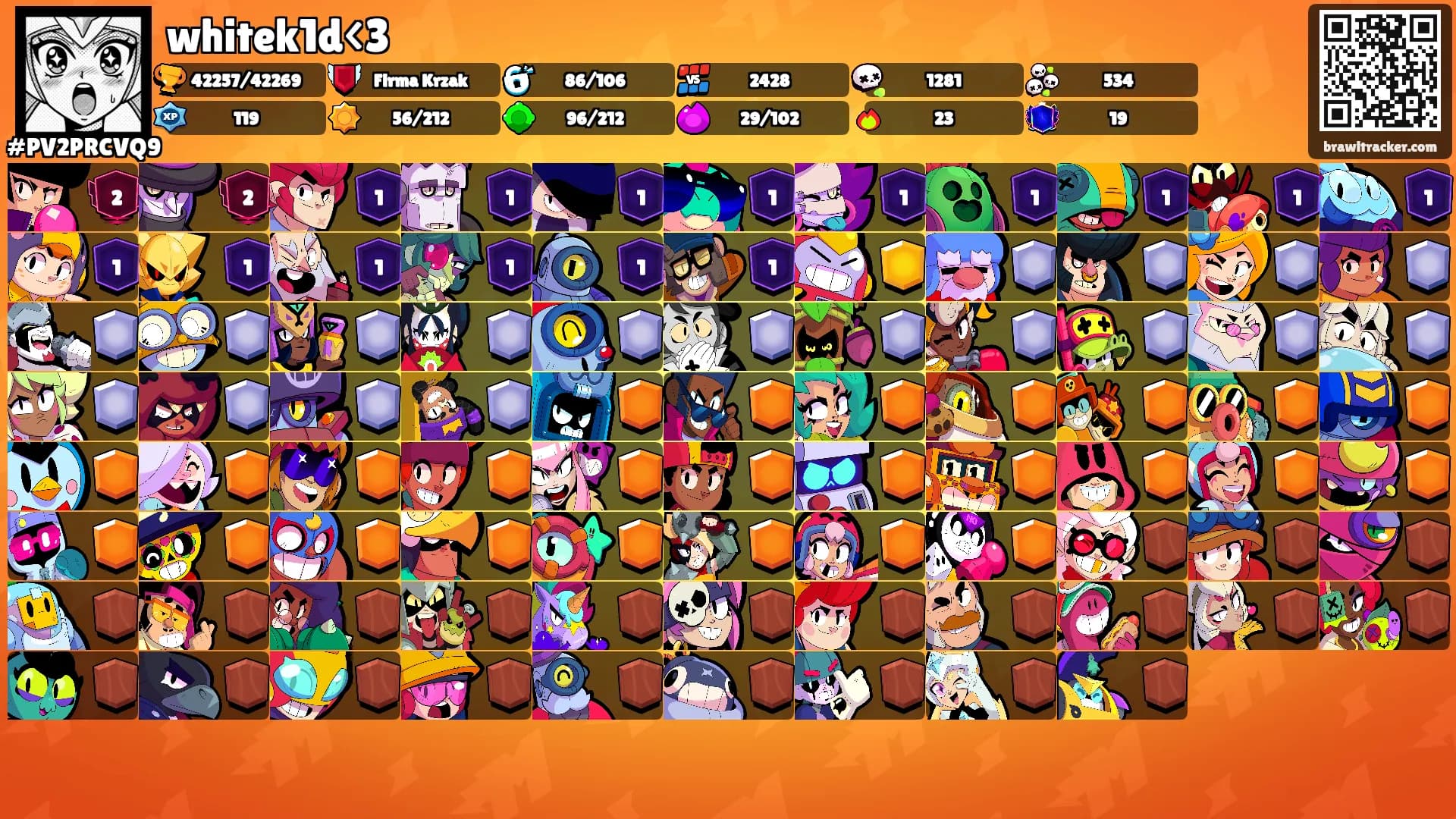 whitek1d<3's Ranks