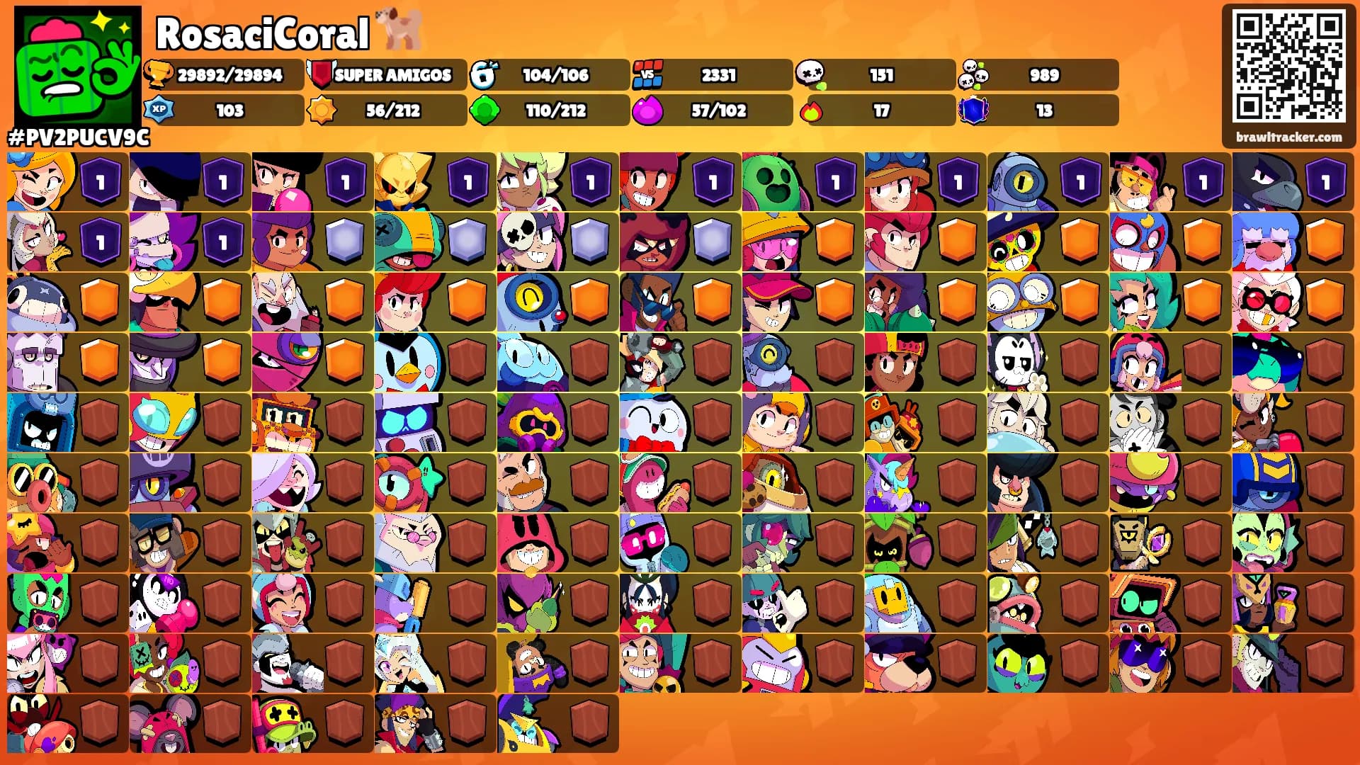 RosaciCoral 🐕's Ranks