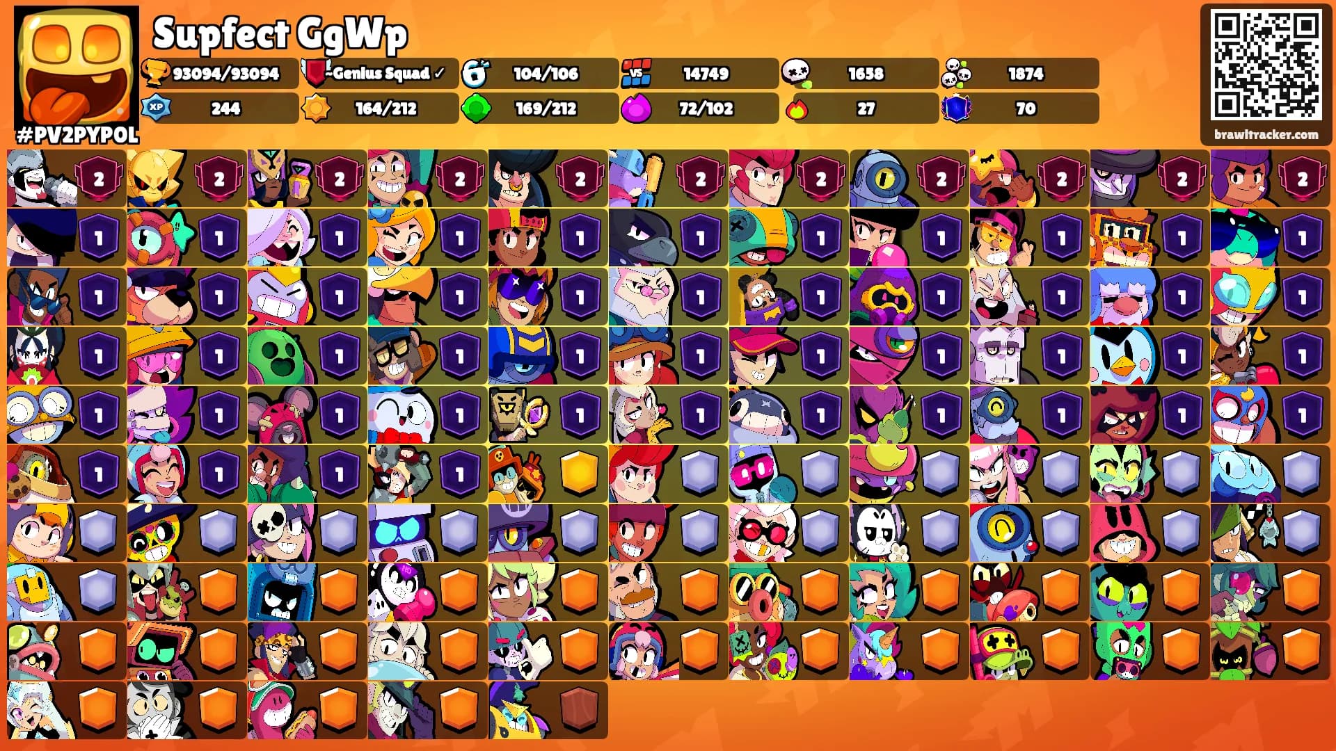 Supfect GgWp's Ranks