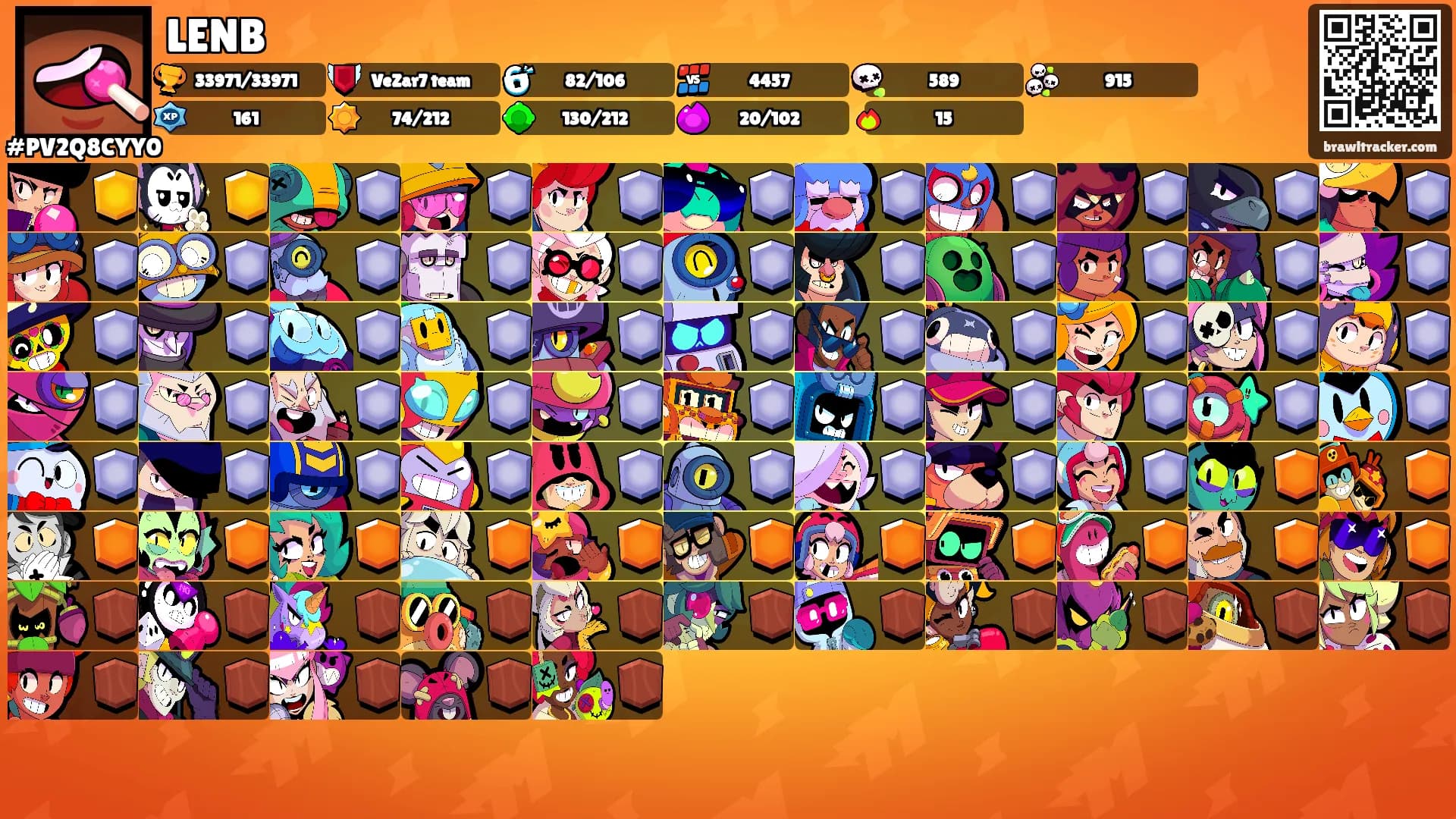 LENB's Ranks