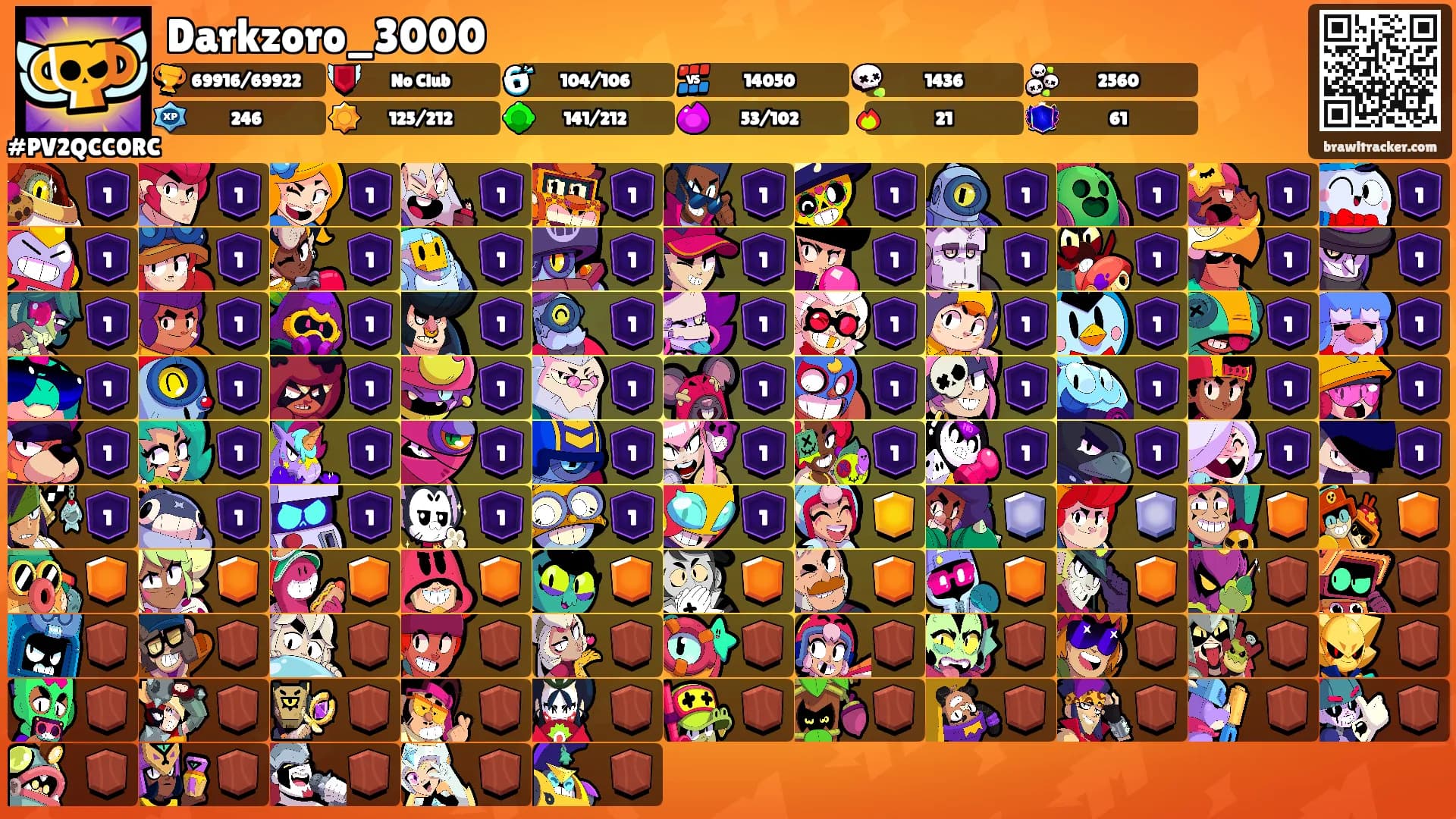 Darkzoro_3000's Ranks