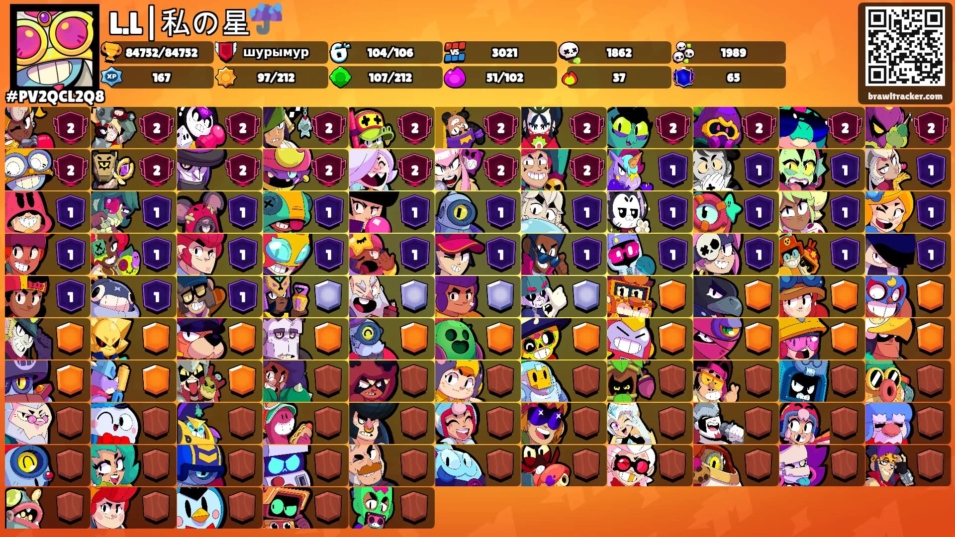 L.L|私の星☔'s Ranks