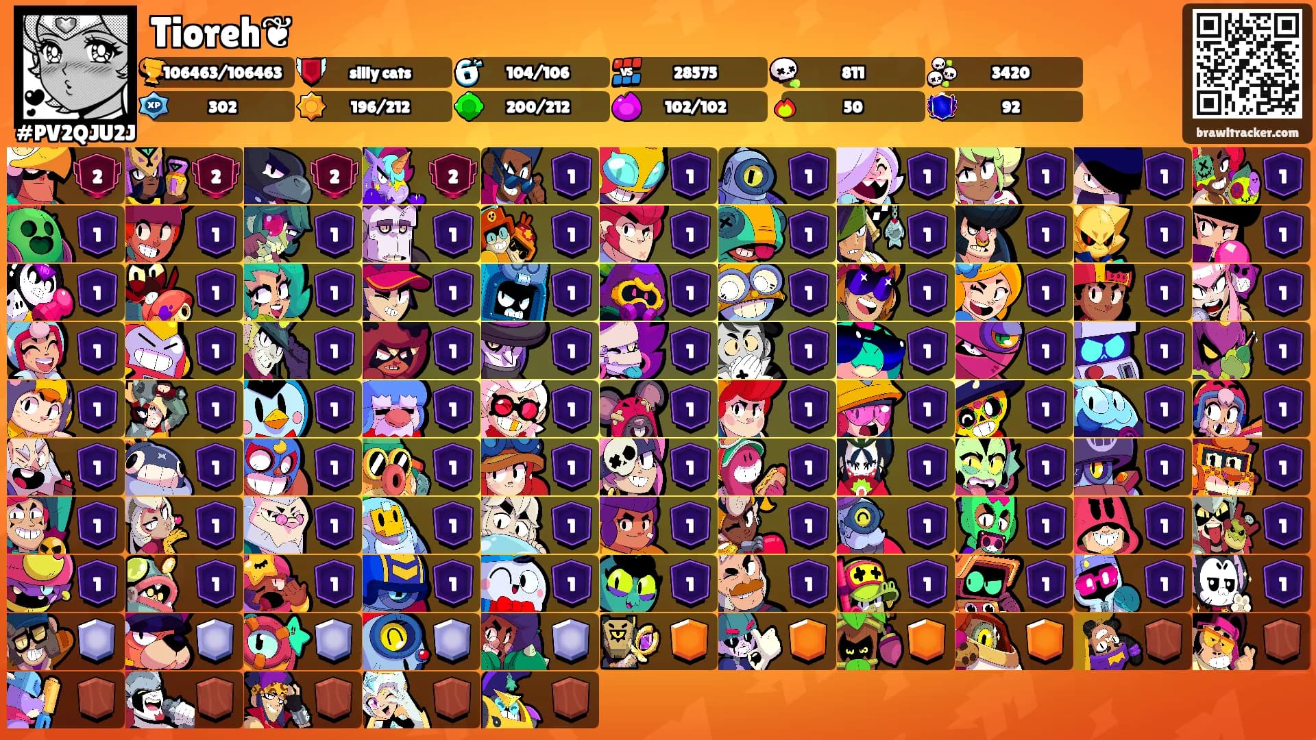 Tioreh❦'s Ranks