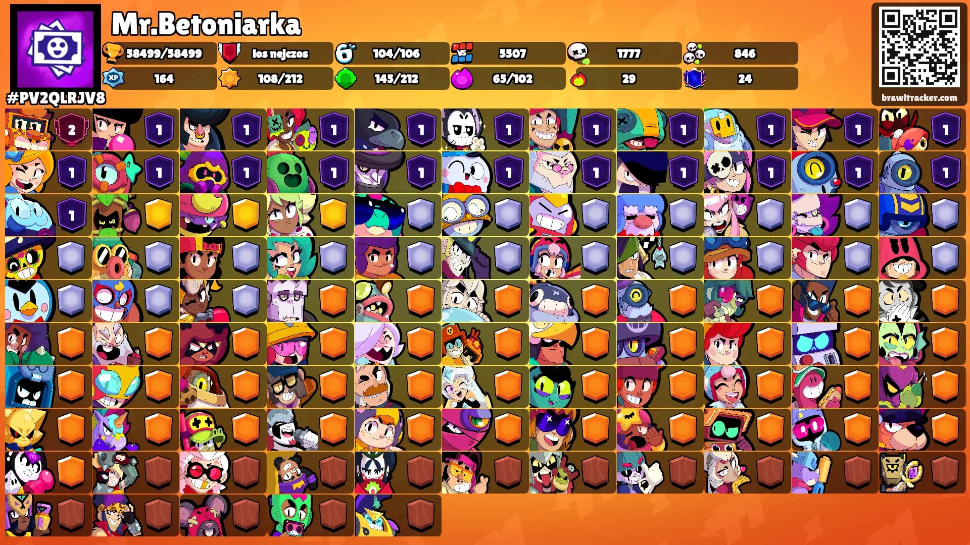 Mr.Betoniarka's Ranks