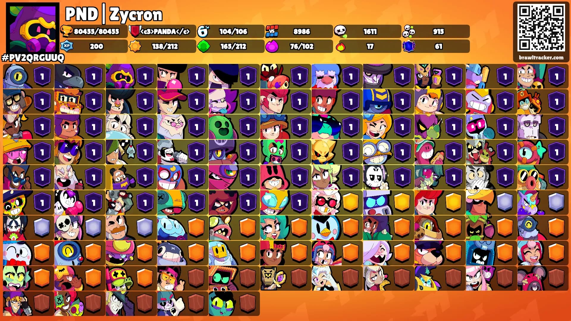 PND|Zycron's Ranks
