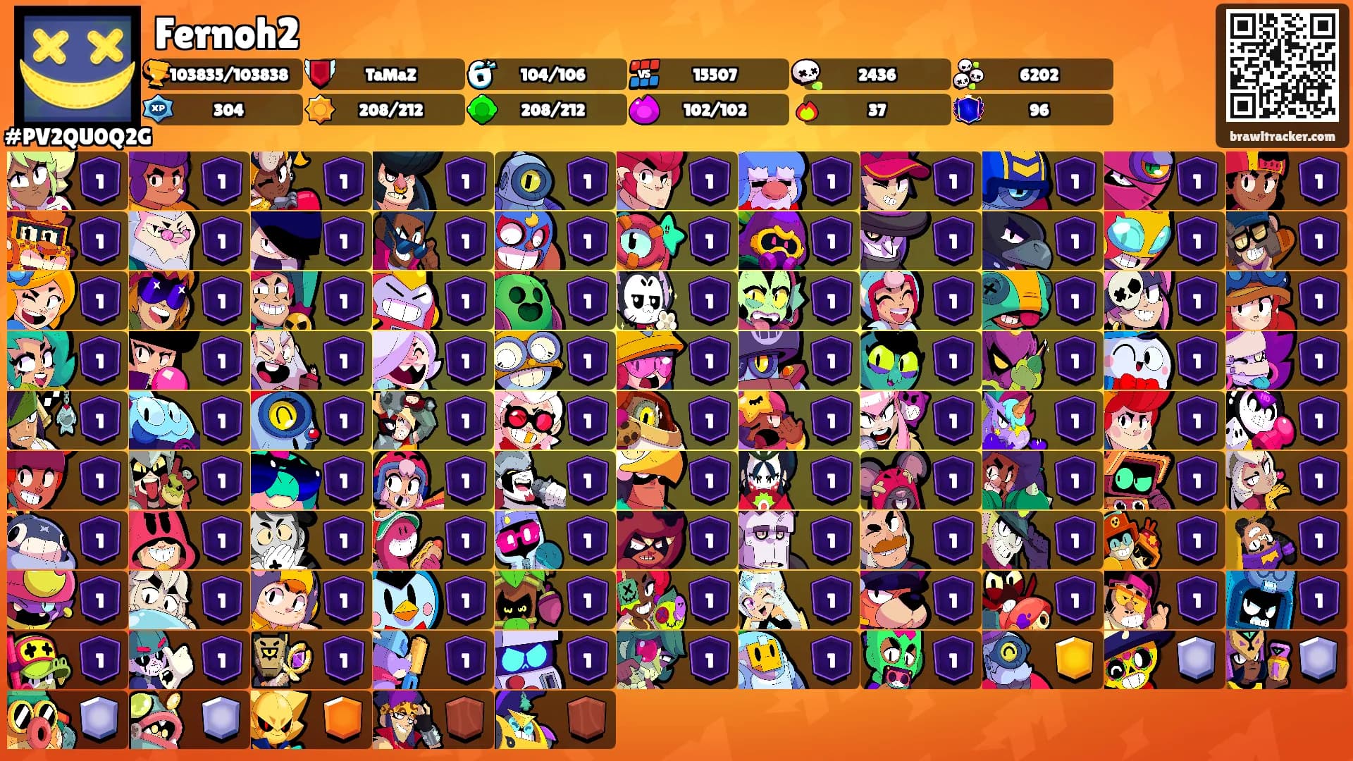 Fernoh2's Ranks