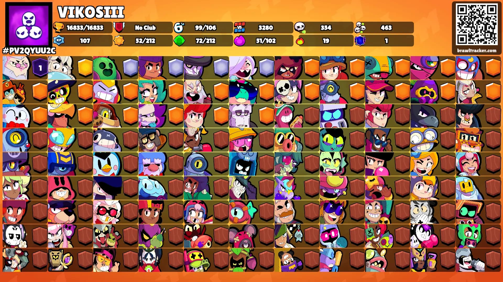 VIKOSIII's Ranks