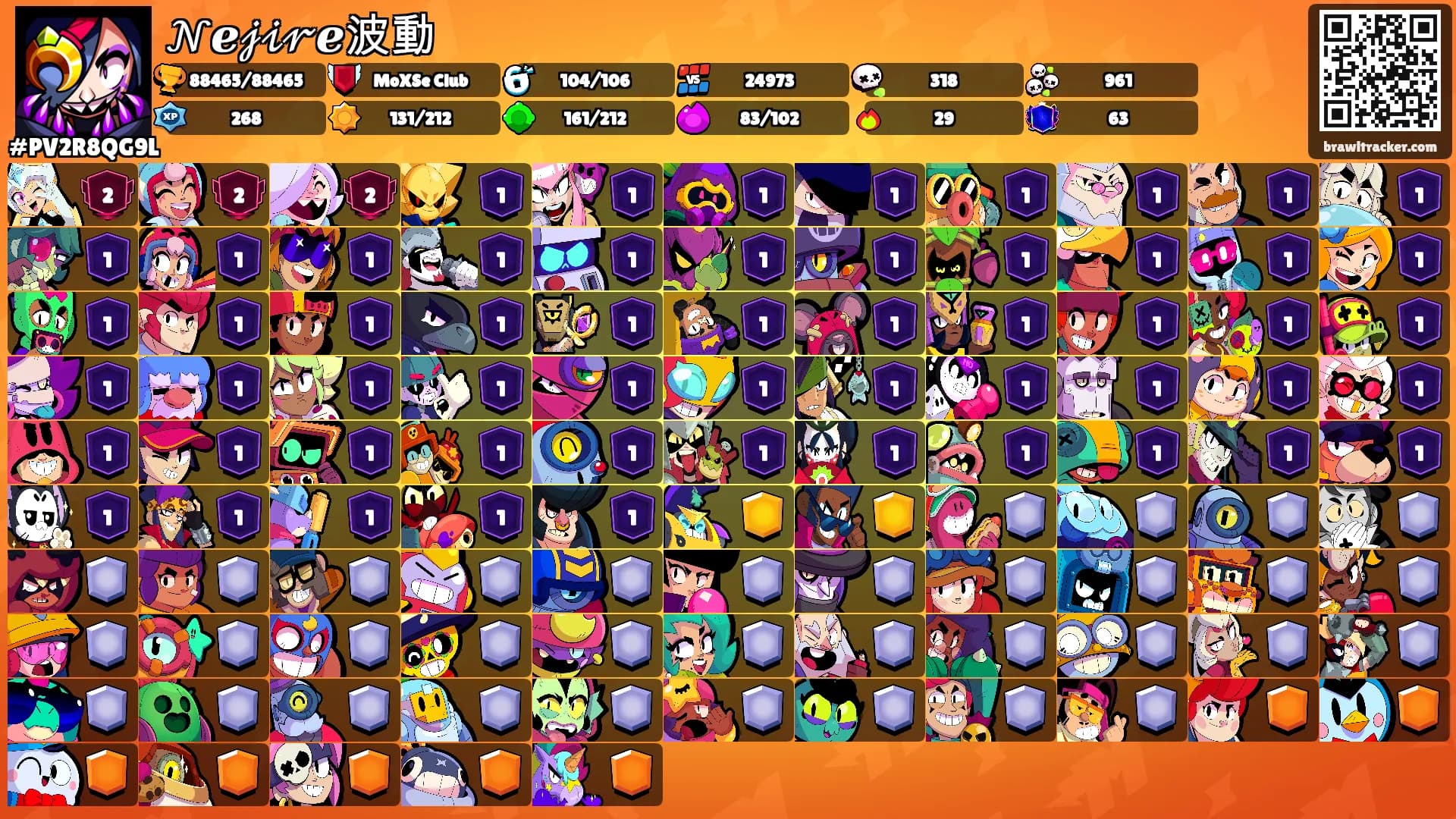 𝒩ℯ𝒿𝒾𝓇ℯ波動's Ranks