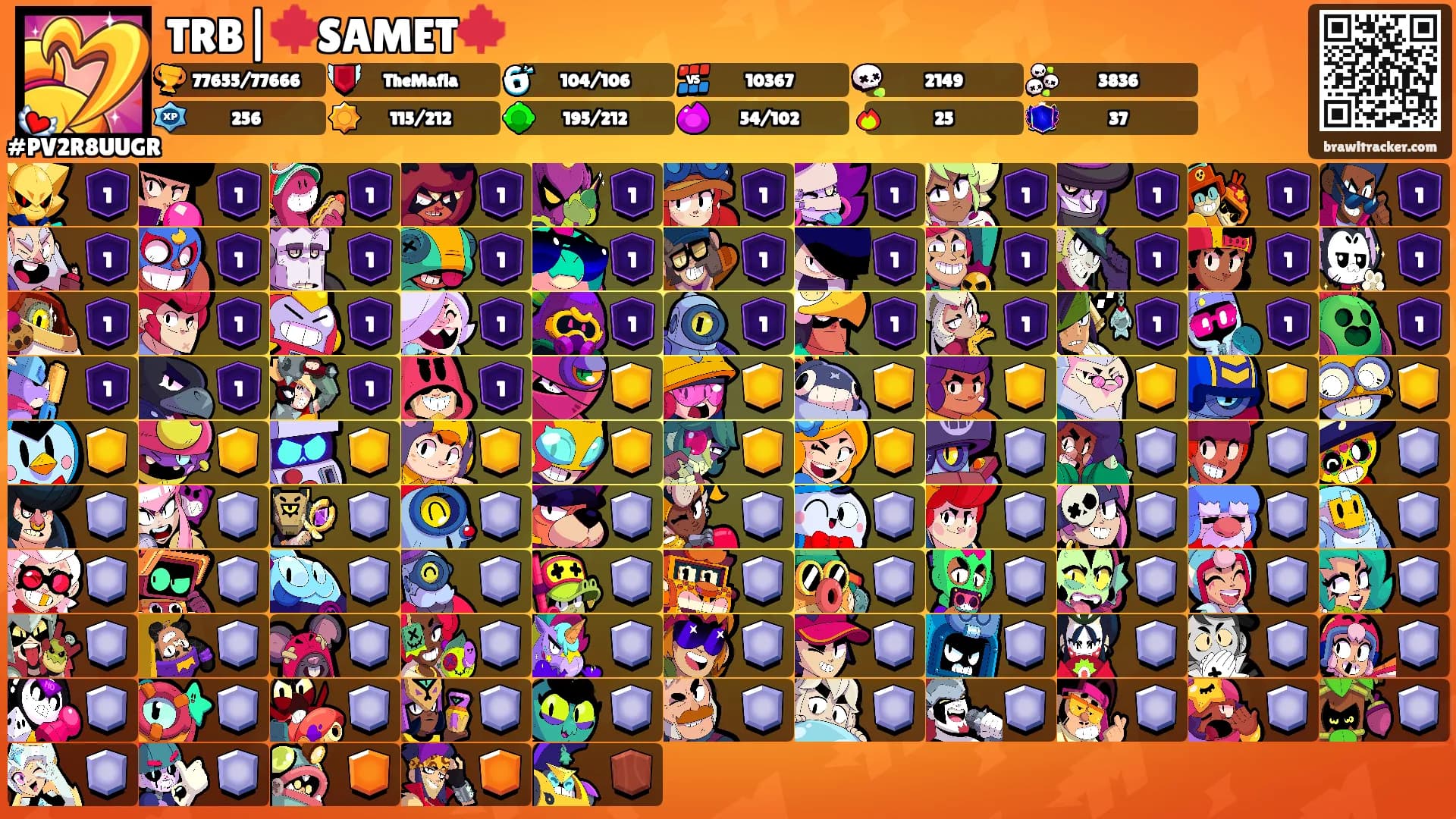 TRB|🍁SAMET🍁's Ranks