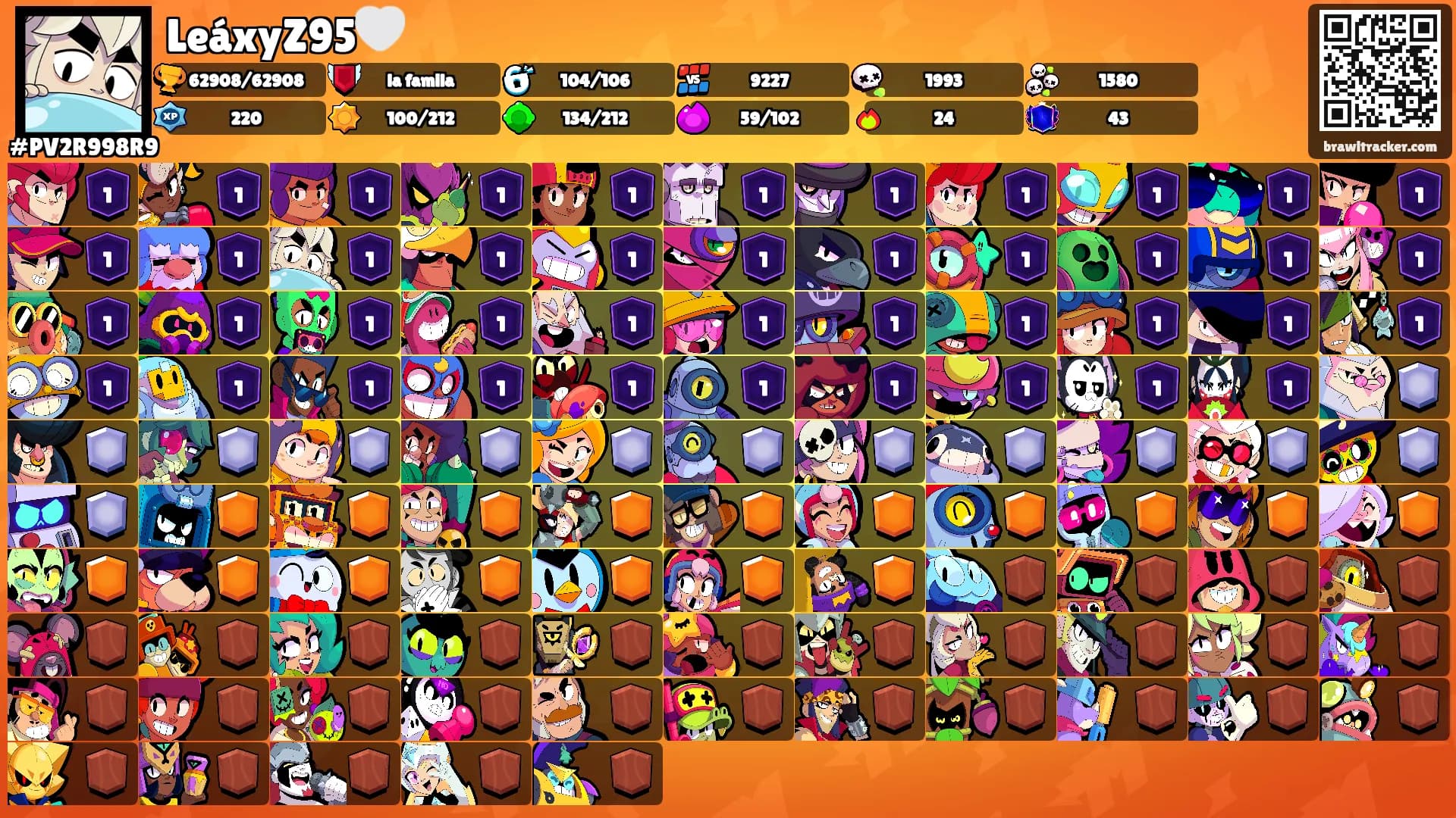 LeáxyZ95🤍's Ranks