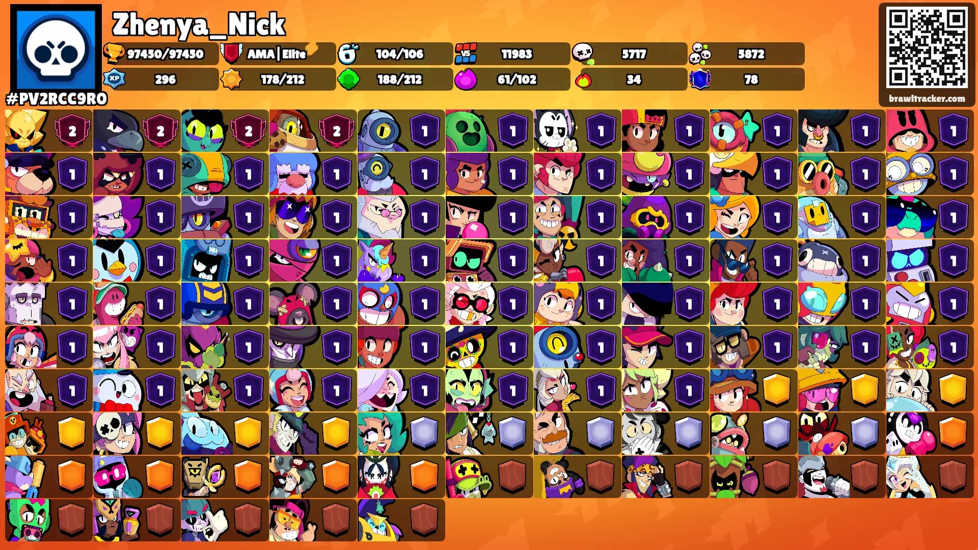 Zhenya_Nick's Ranks