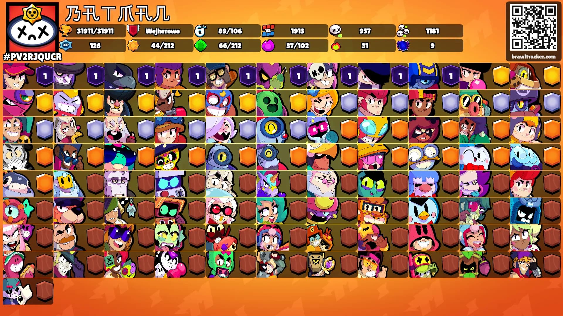 乃卂ㄒ爪卂几's Ranks