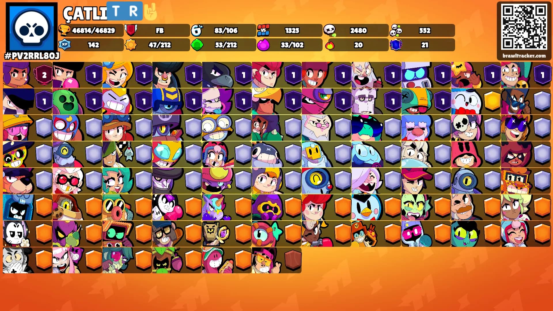ÇATLI🇹🇷🤘's Ranks