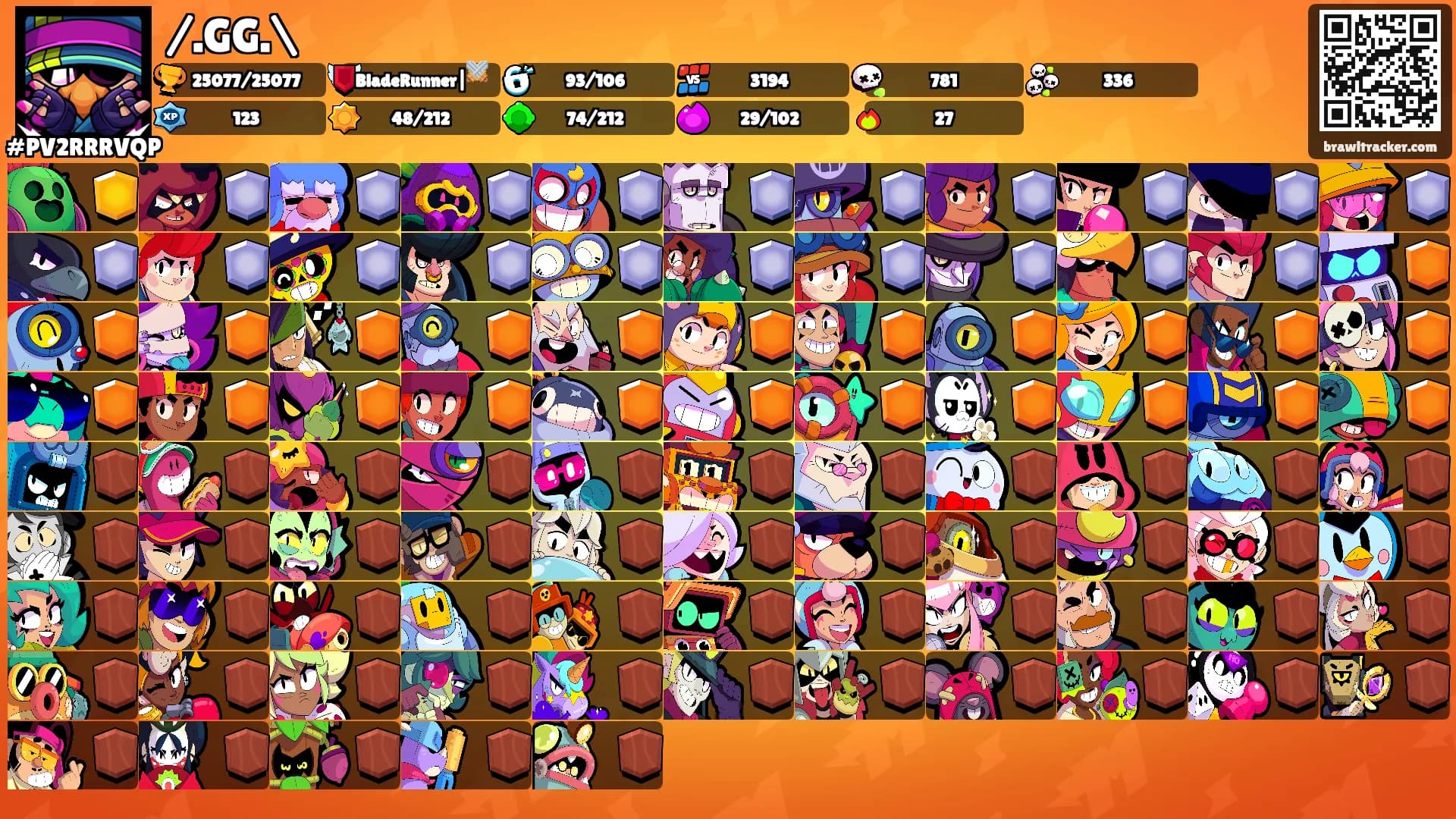 /.GG.\'s Ranks