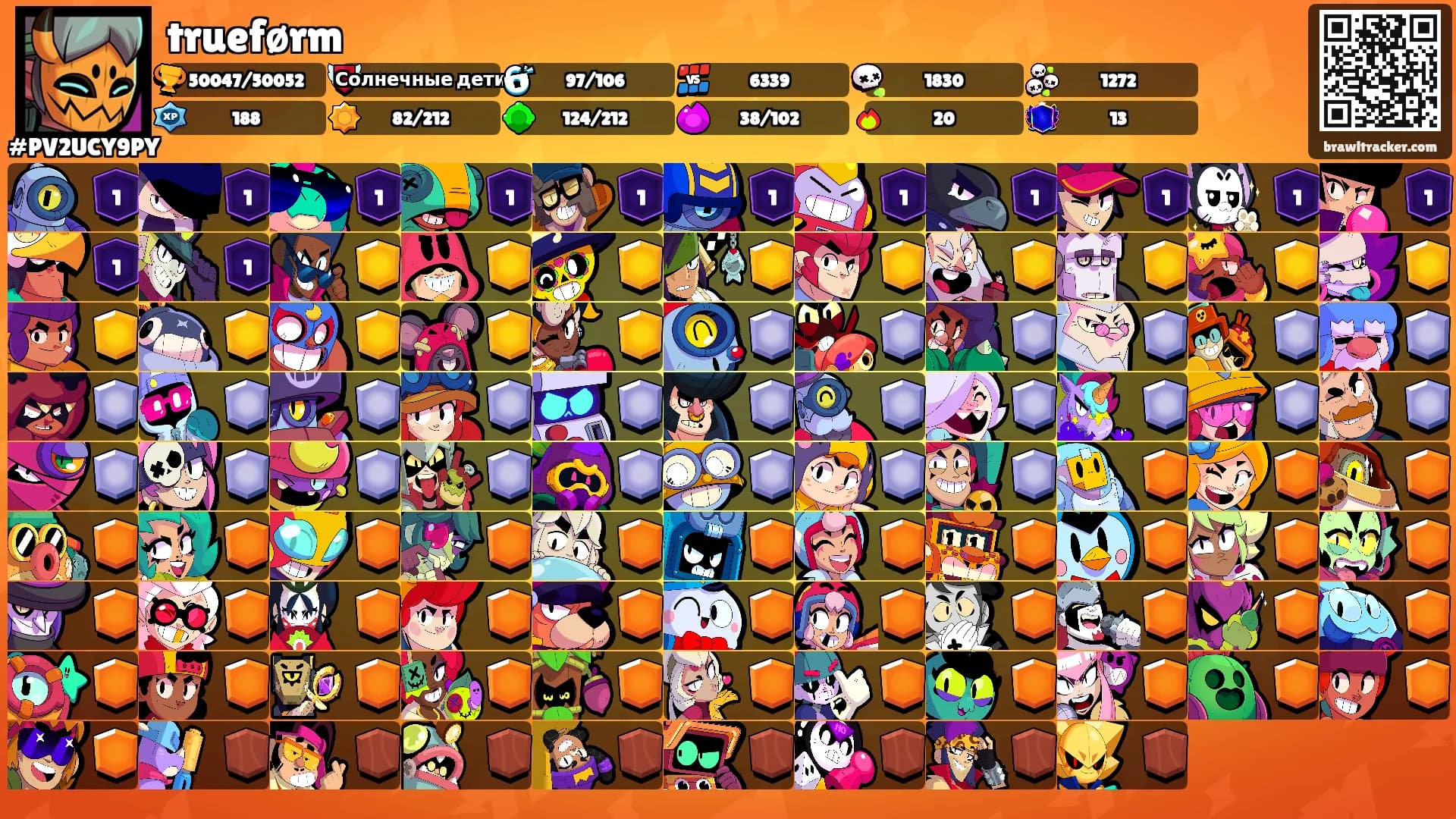 trueførm's Ranks