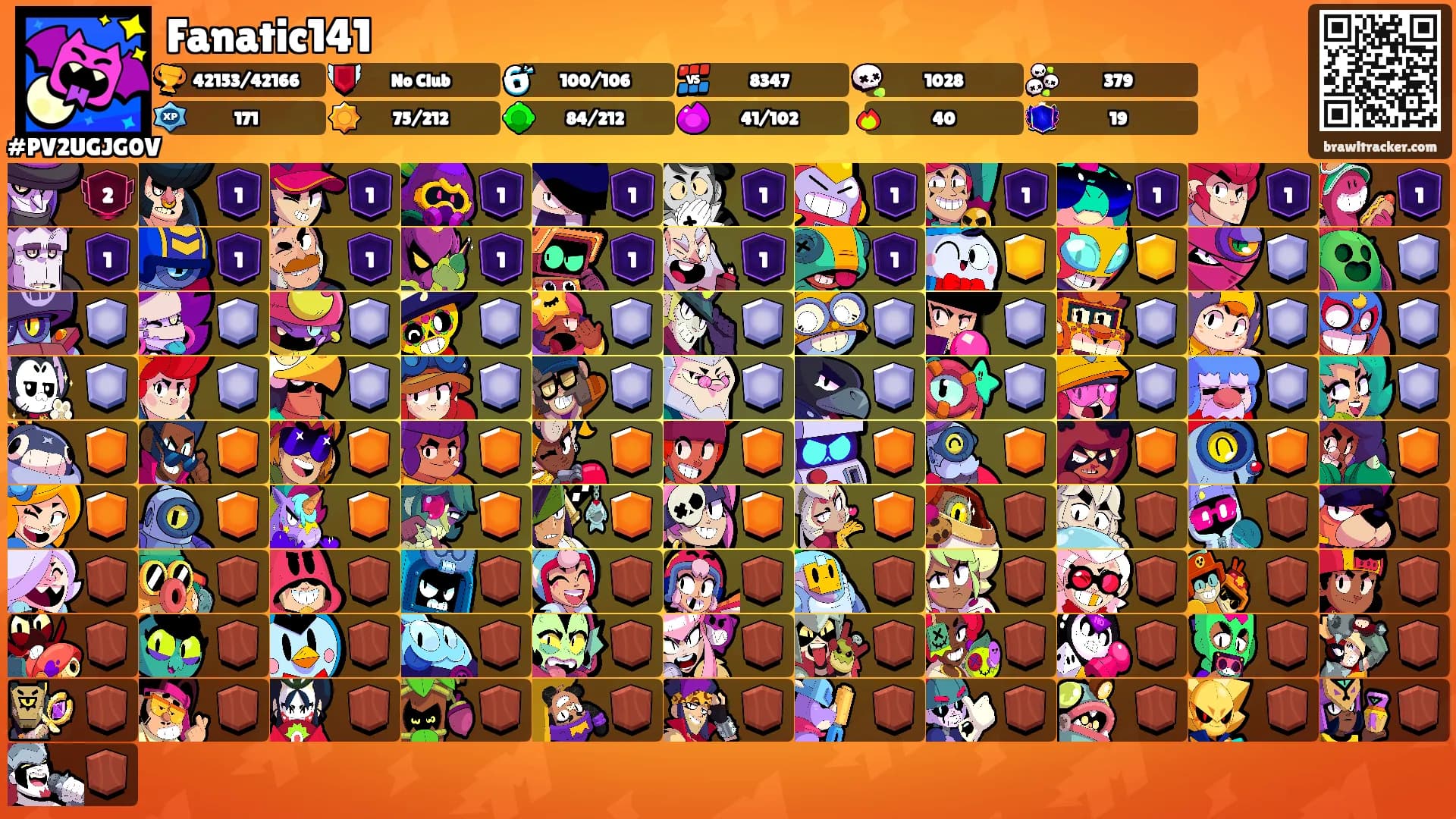 Fanatic141's Ranks