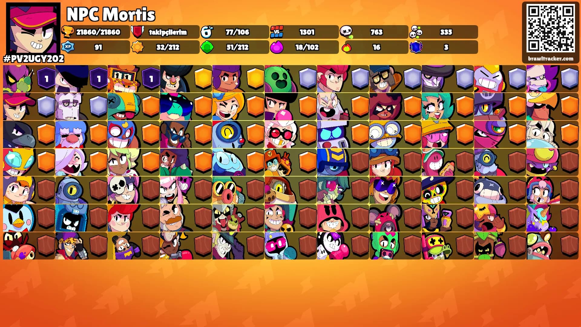 NPC Mortis's Ranks