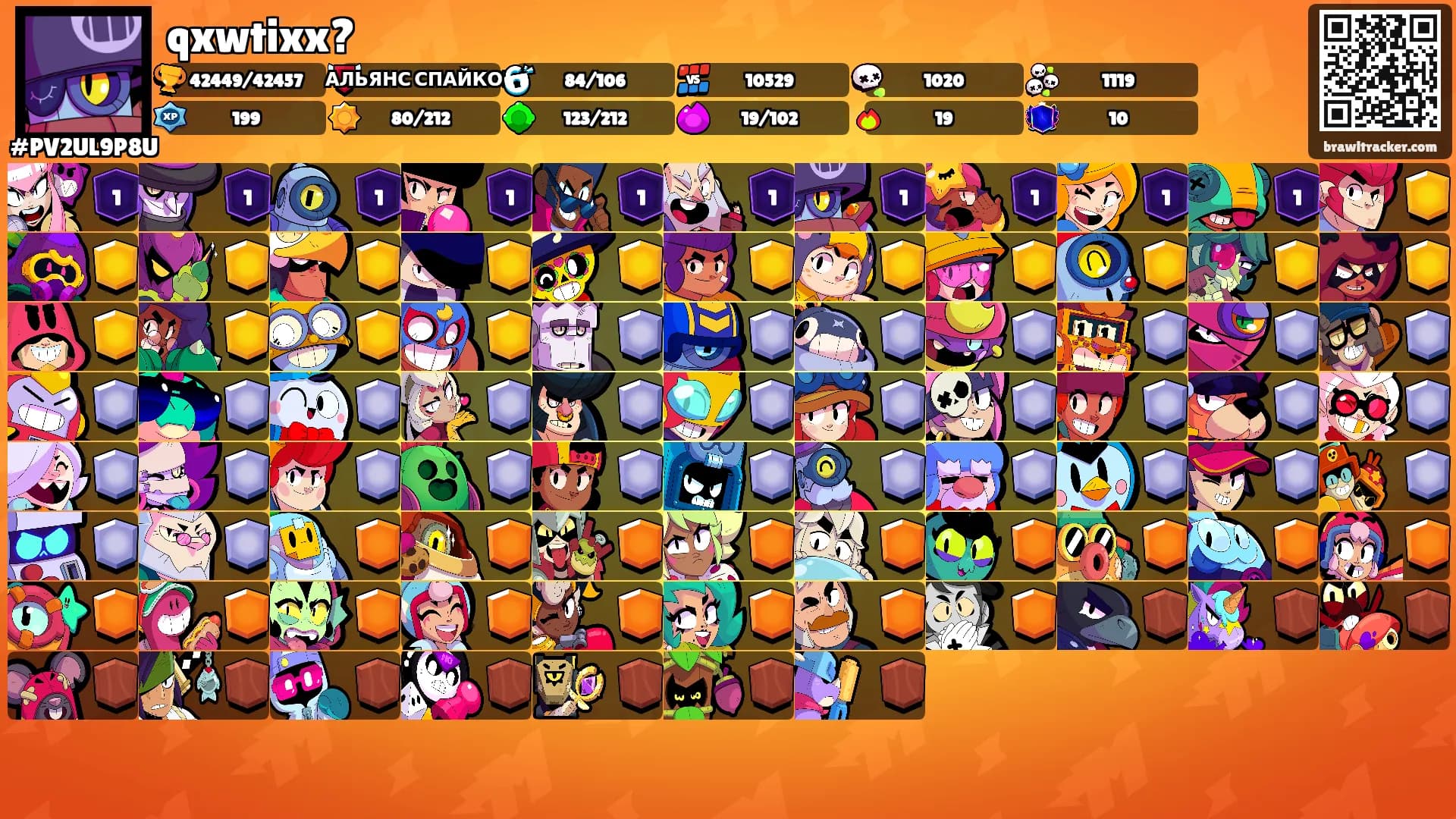 qxwtixx?'s Ranks
