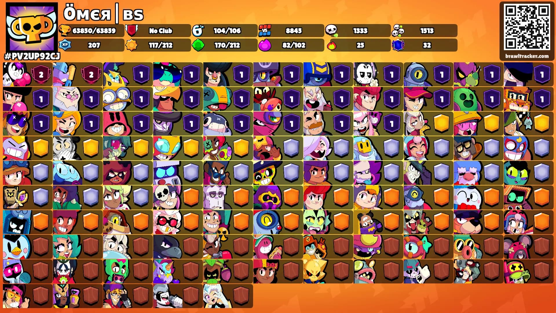 Öмєя|вѕ's Ranks
