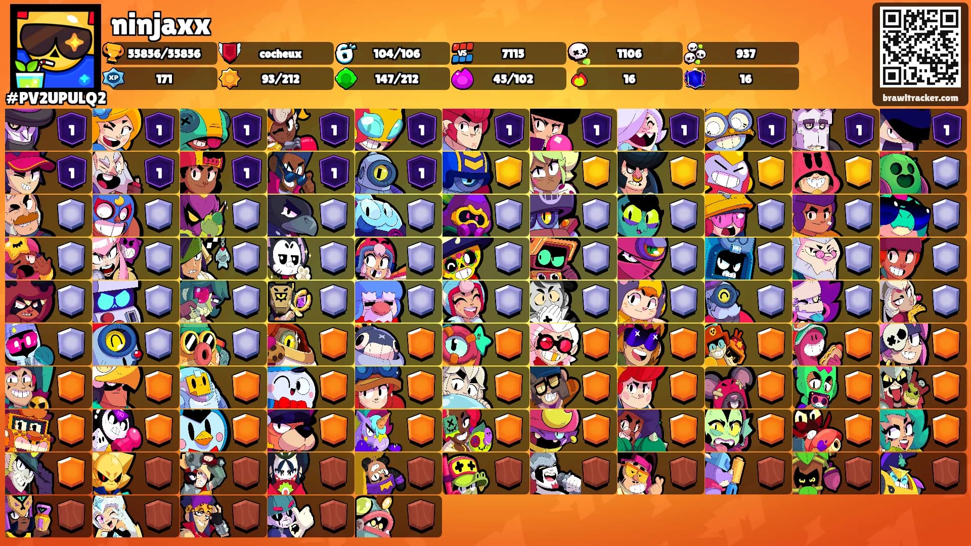 ninjaxx's Ranks