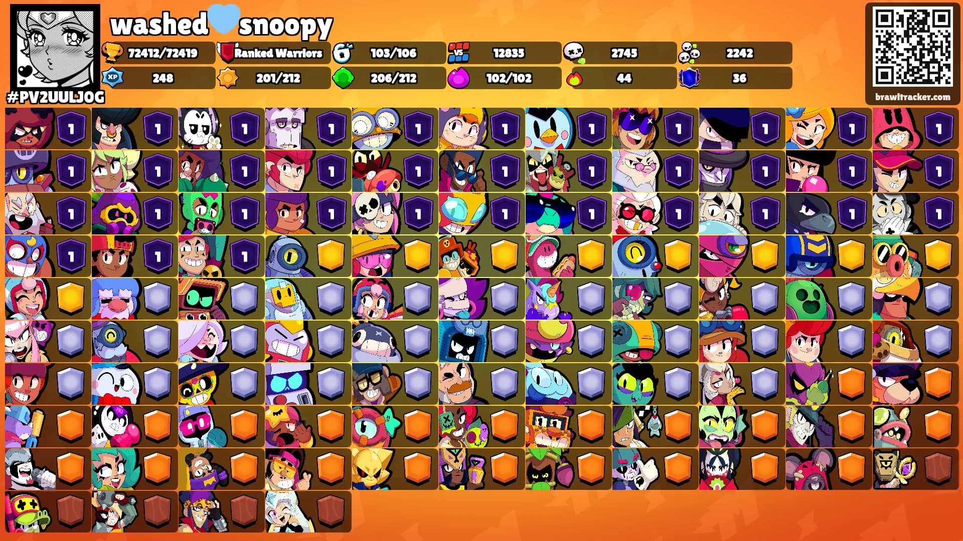 washed🩵snoopy's Ranks
