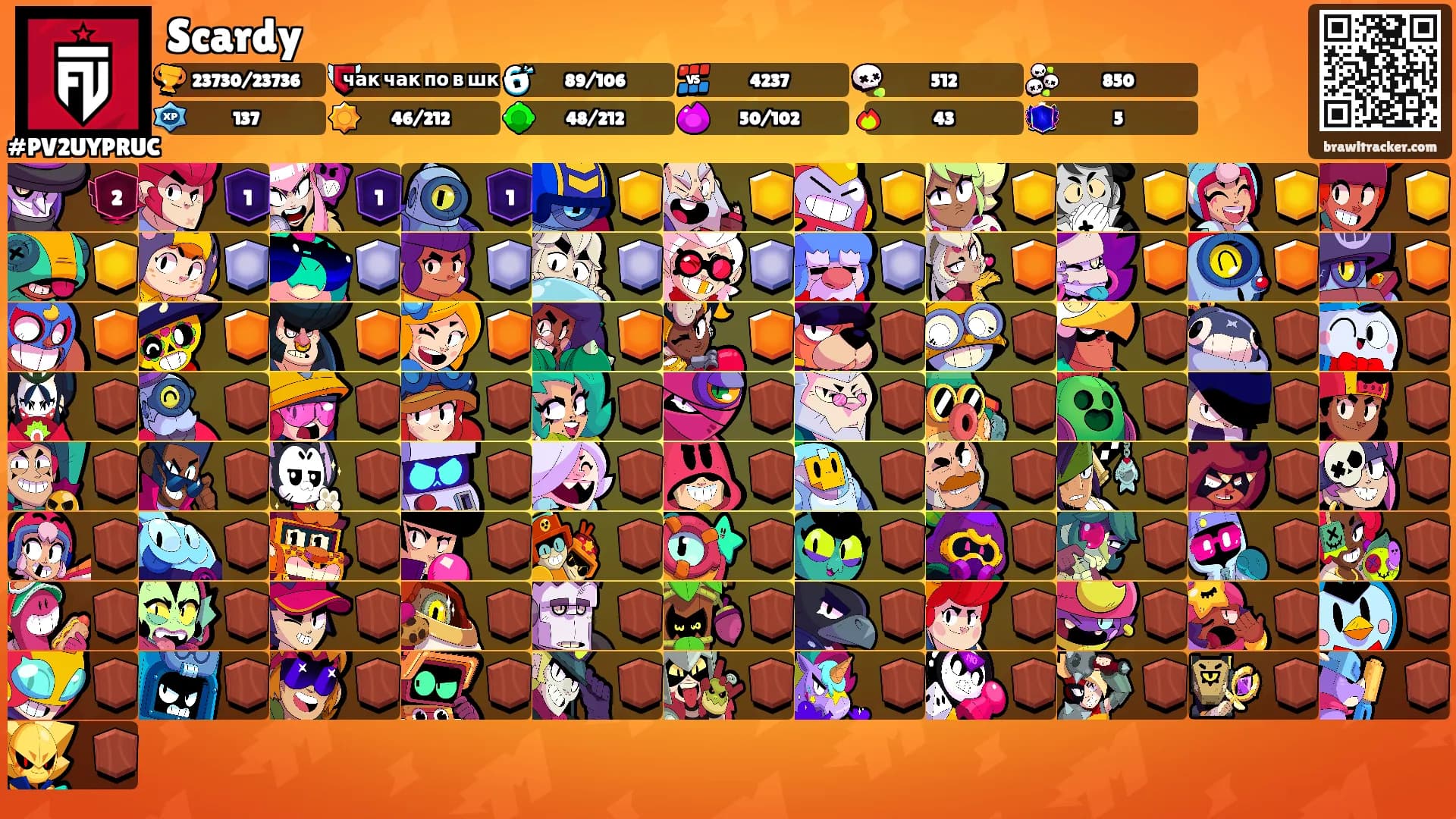 Scardy's Ranks