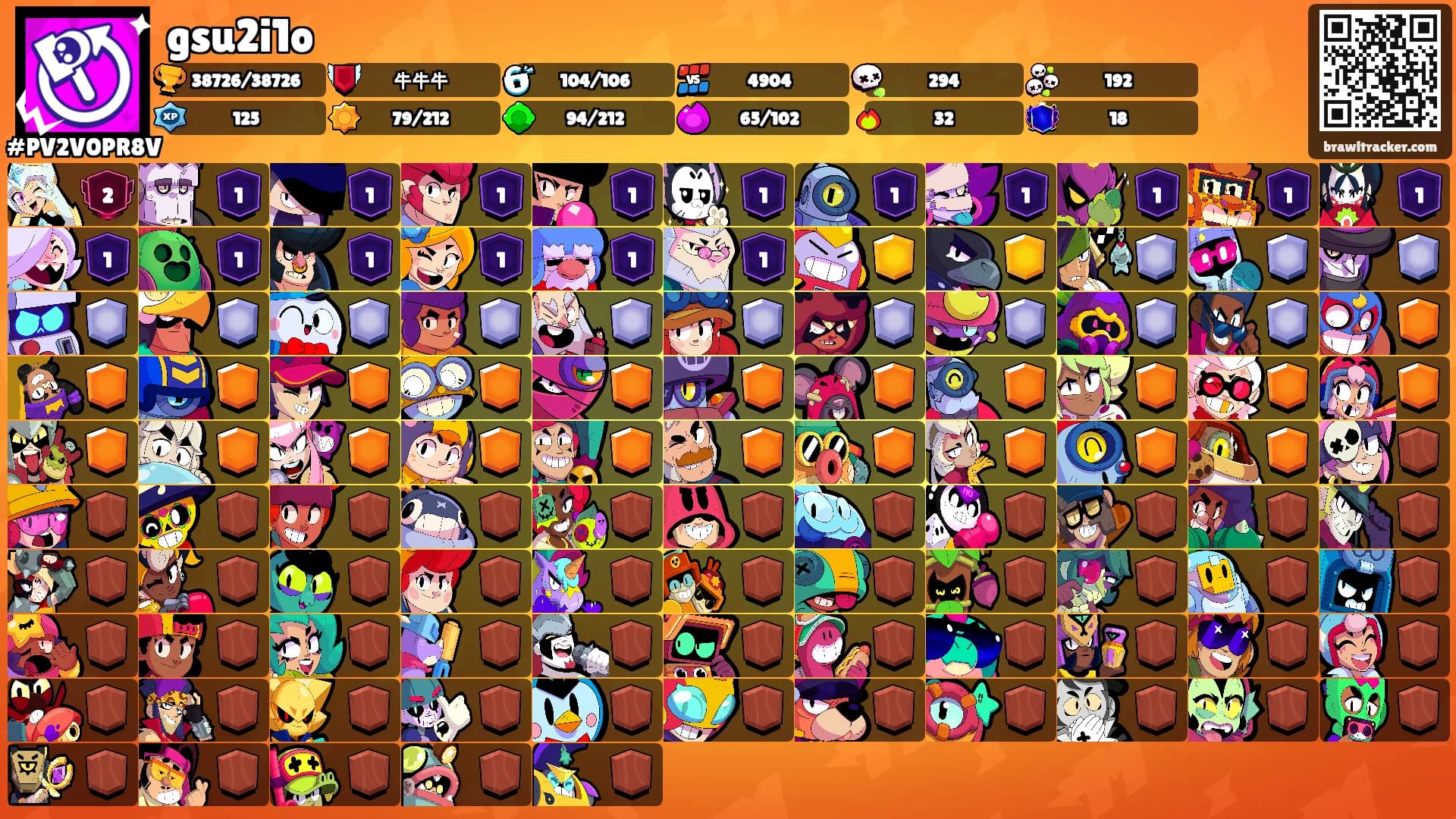 gsu2i1o's Ranks