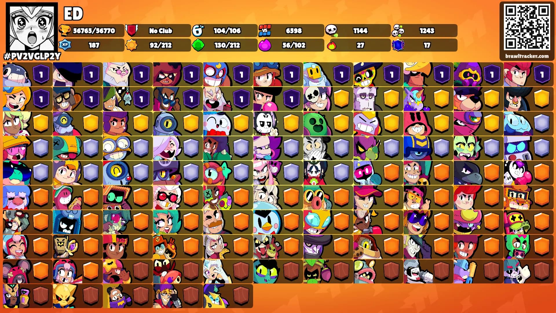 ED's Ranks