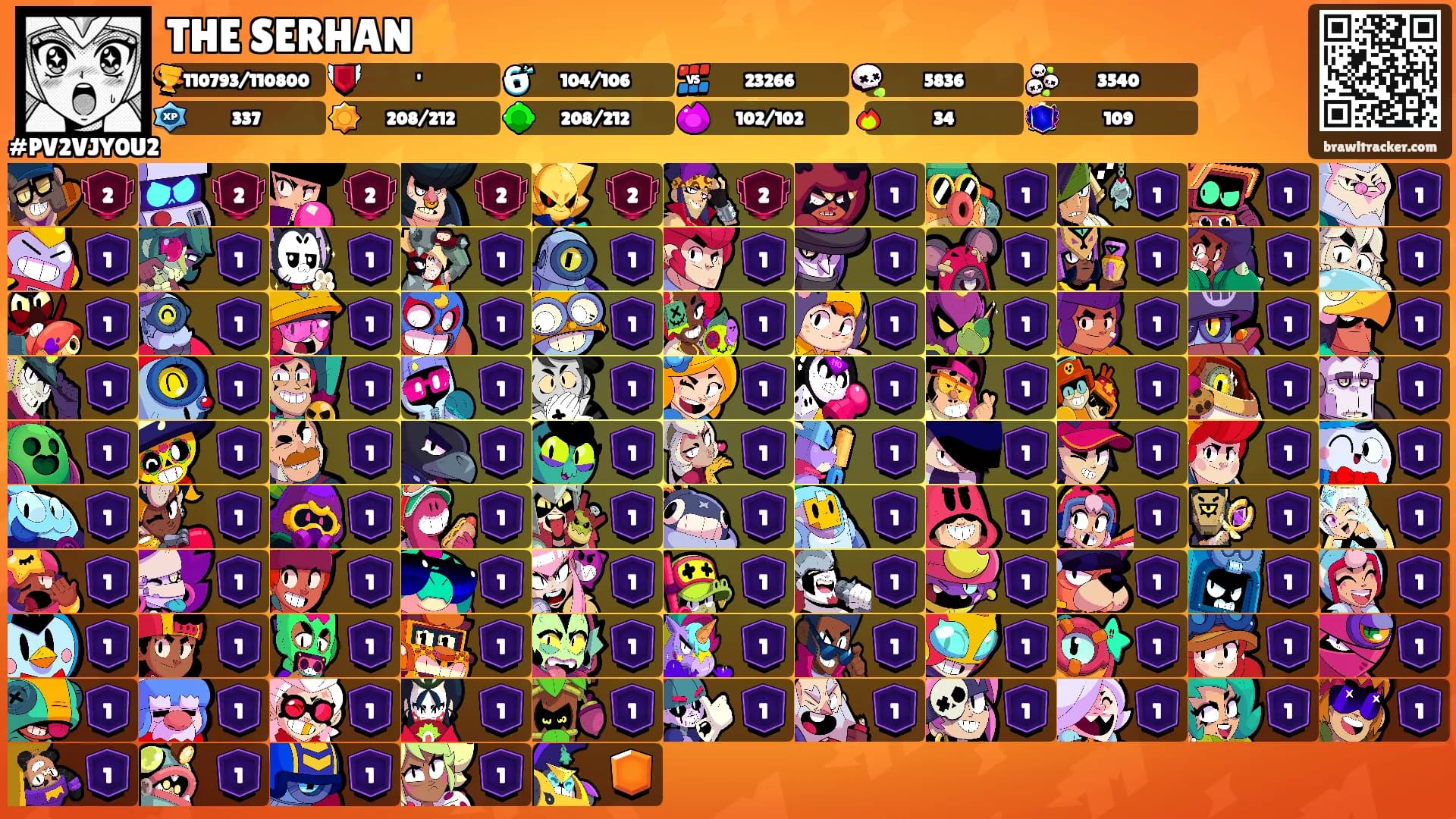 THE SERHAN⚡'s Ranks