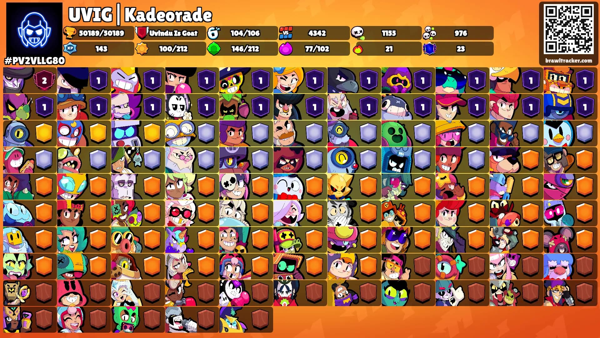 UVIG|Kadeorade's Ranks