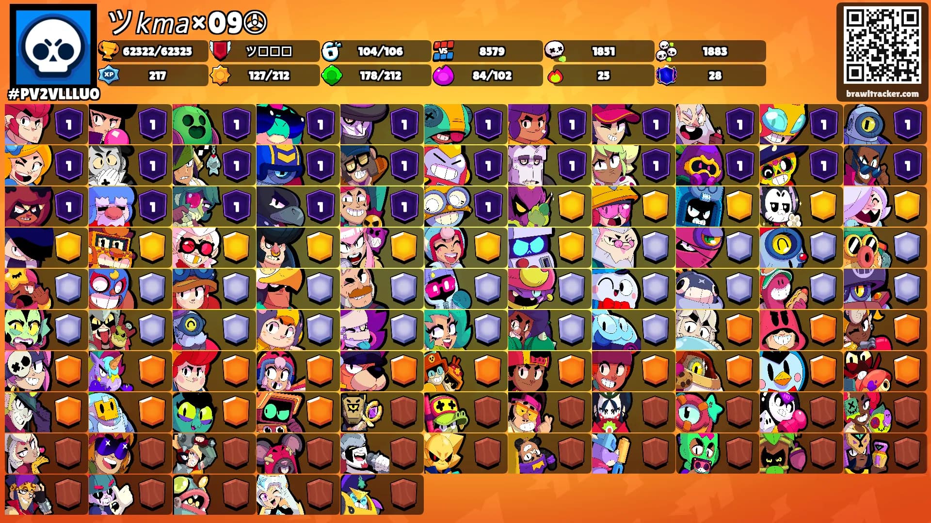 ツ𝘬𝘮𝘢×09✇'s Ranks