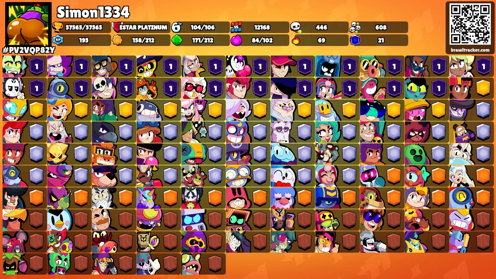 Simon1334's Ranks