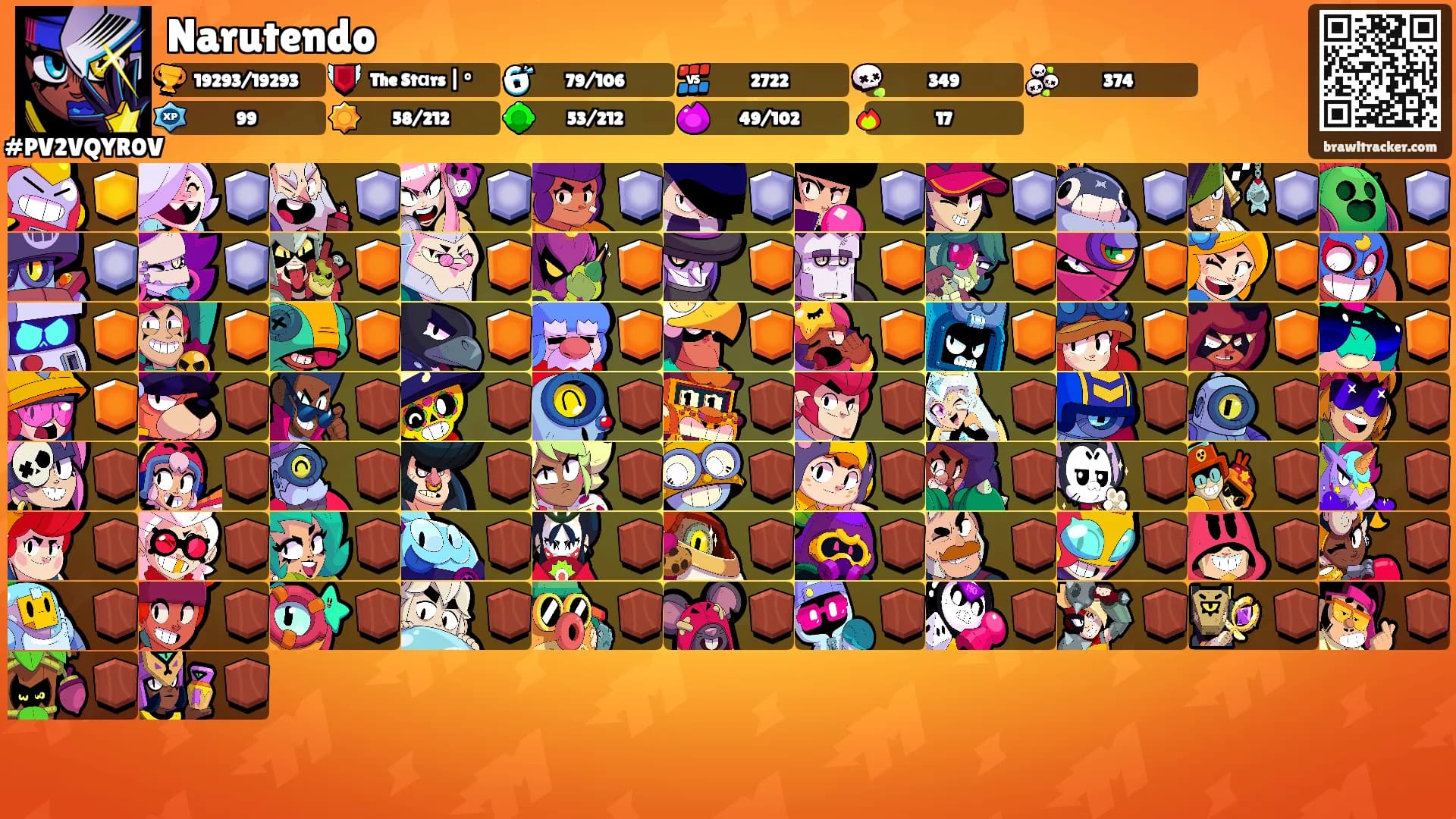 Narutendo's Ranks