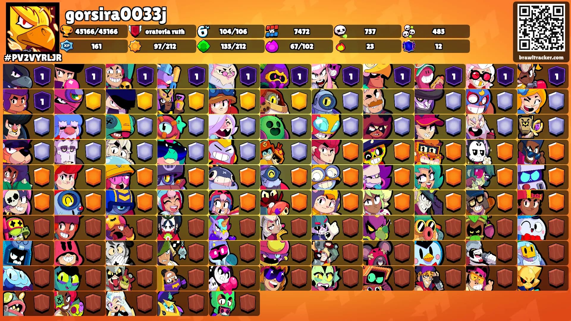 gorsira0033j's Ranks
