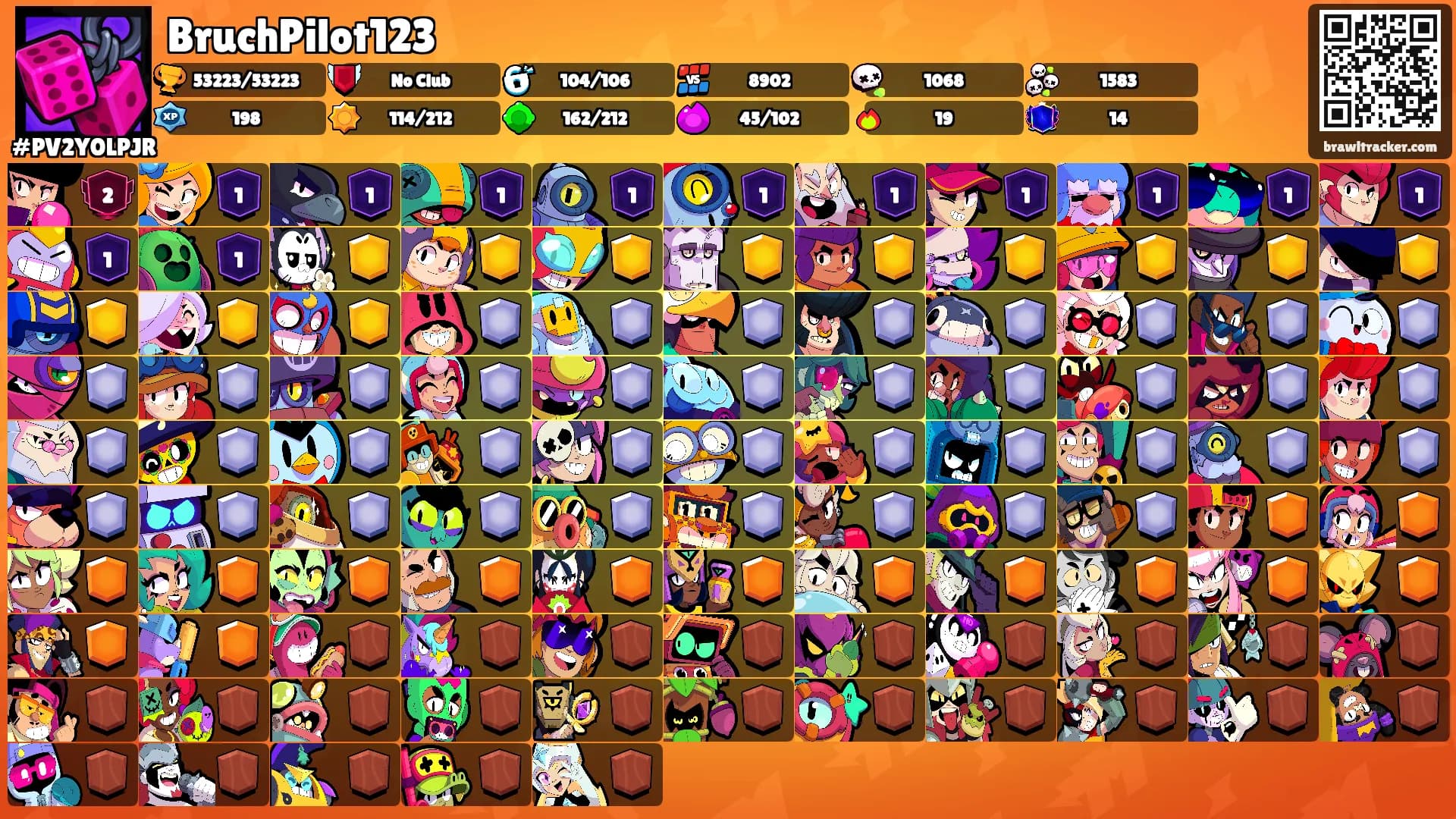 BruchPilot123's Ranks