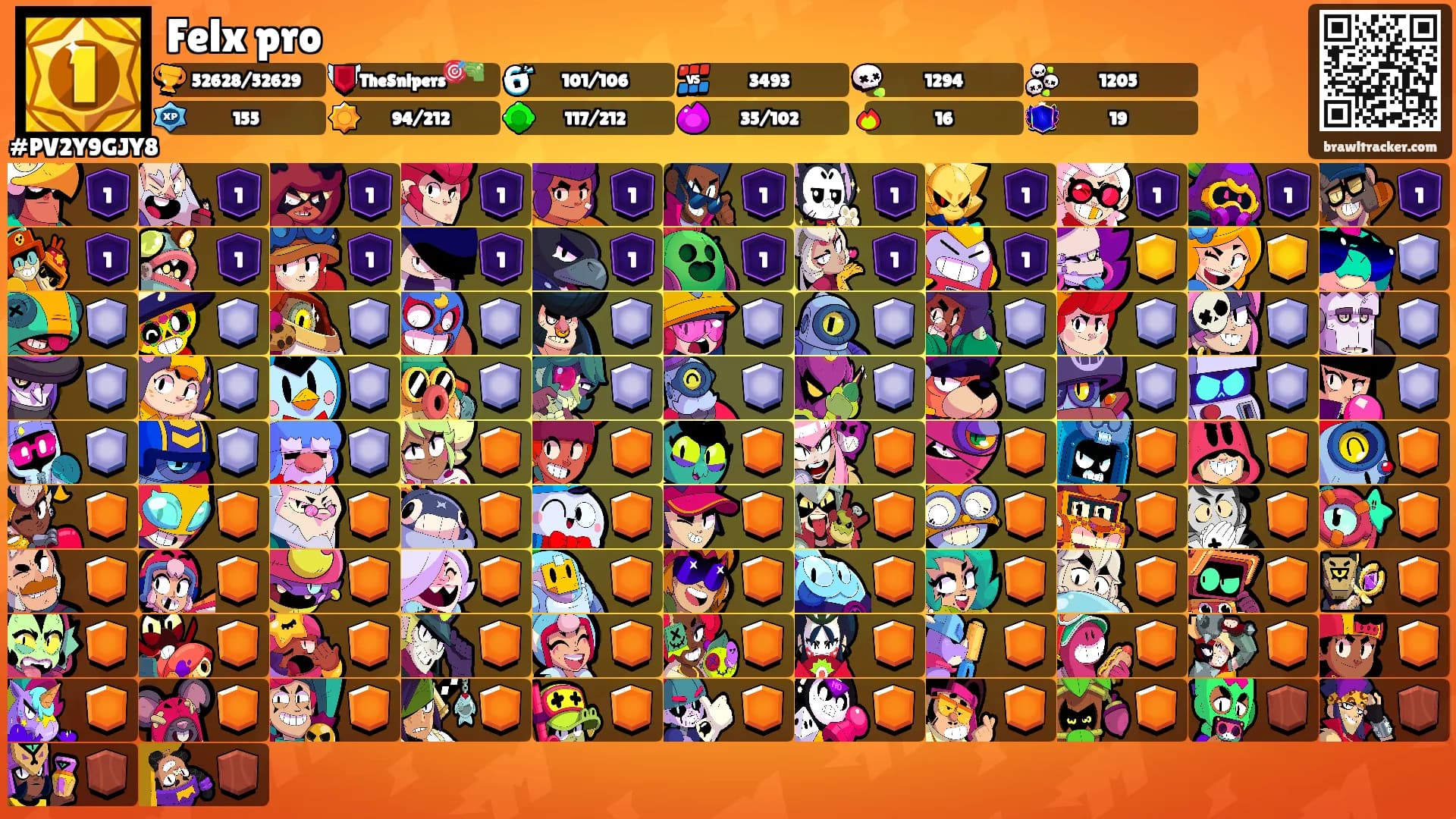 Felx pro's Ranks