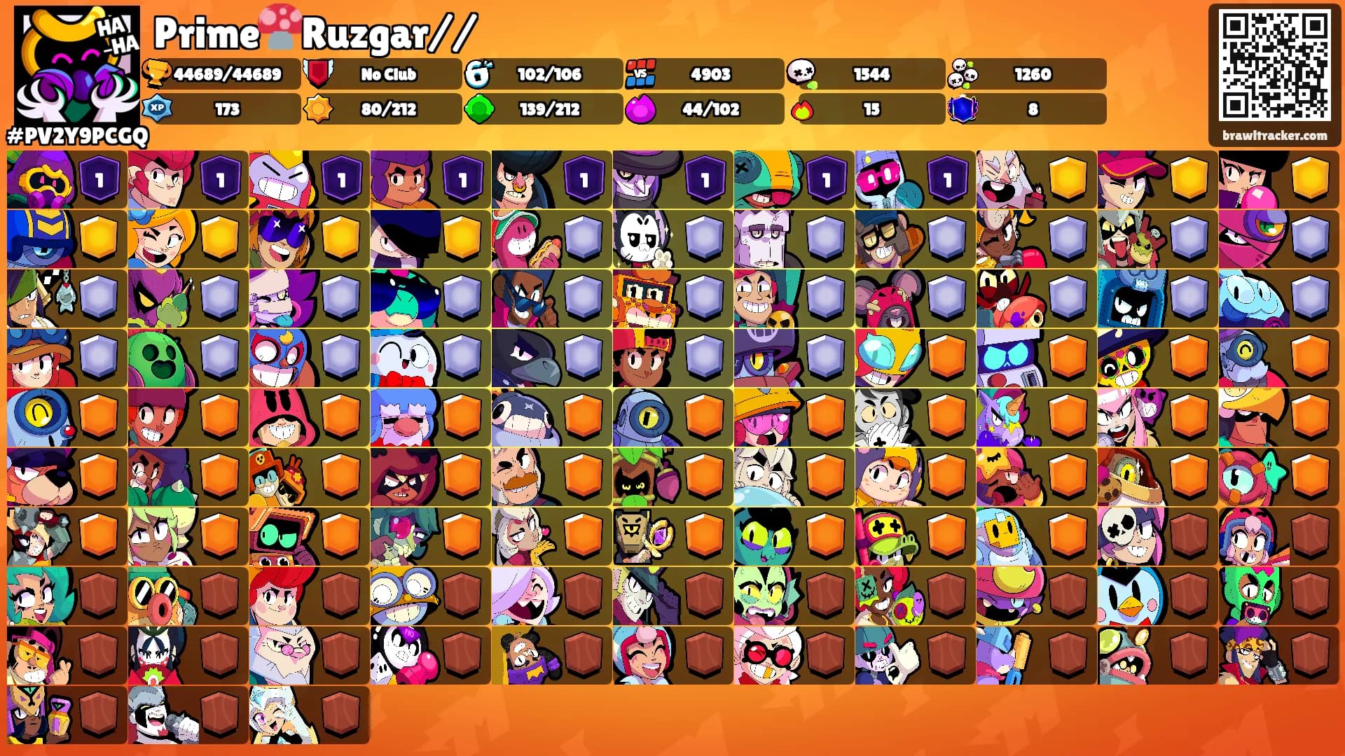 Prime🍄Ruzgar//'s Ranks