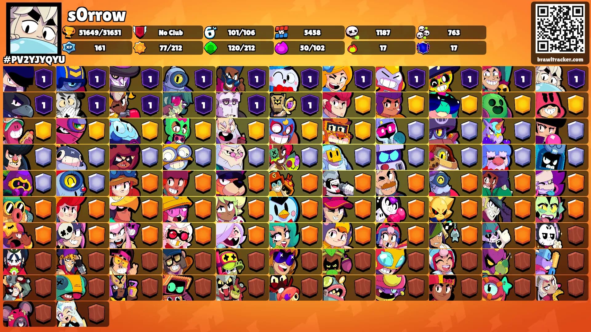 s0rrow's Ranks