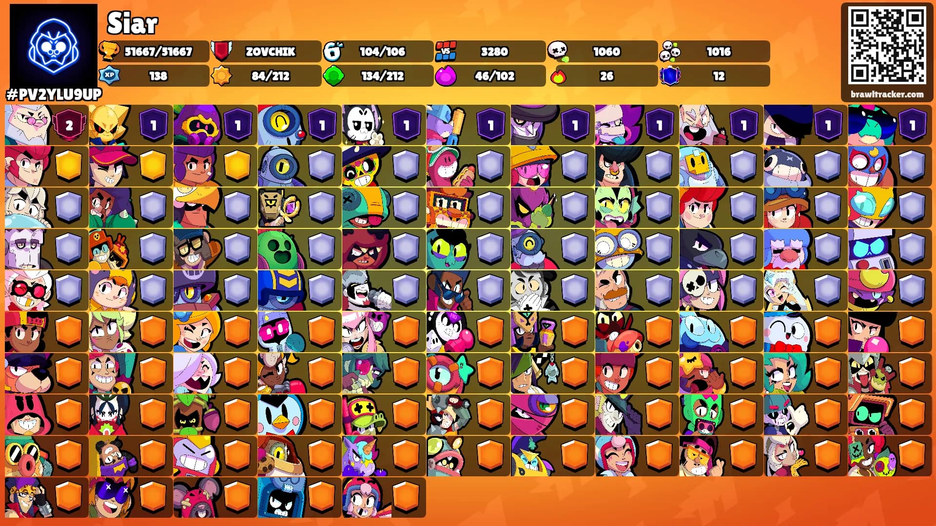 Siar's Ranks