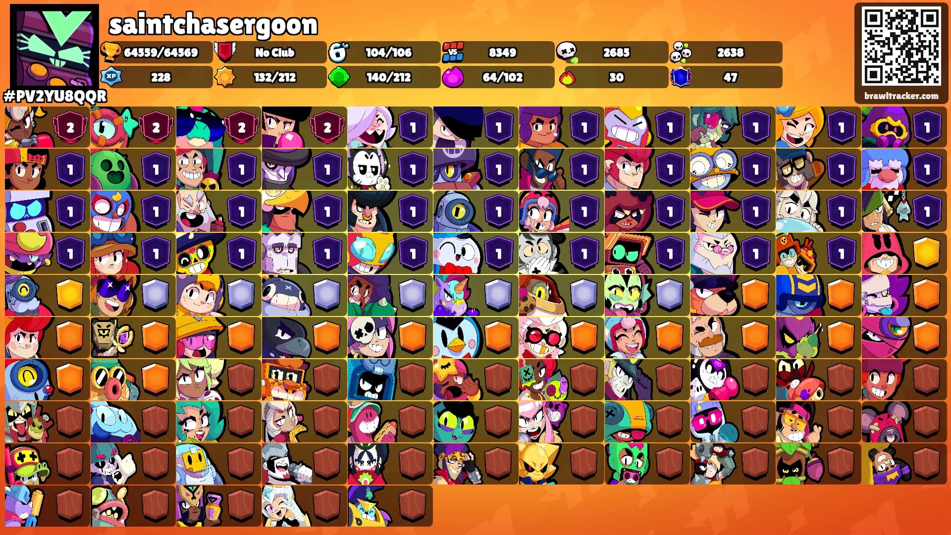 saintchasergoon's Ranks