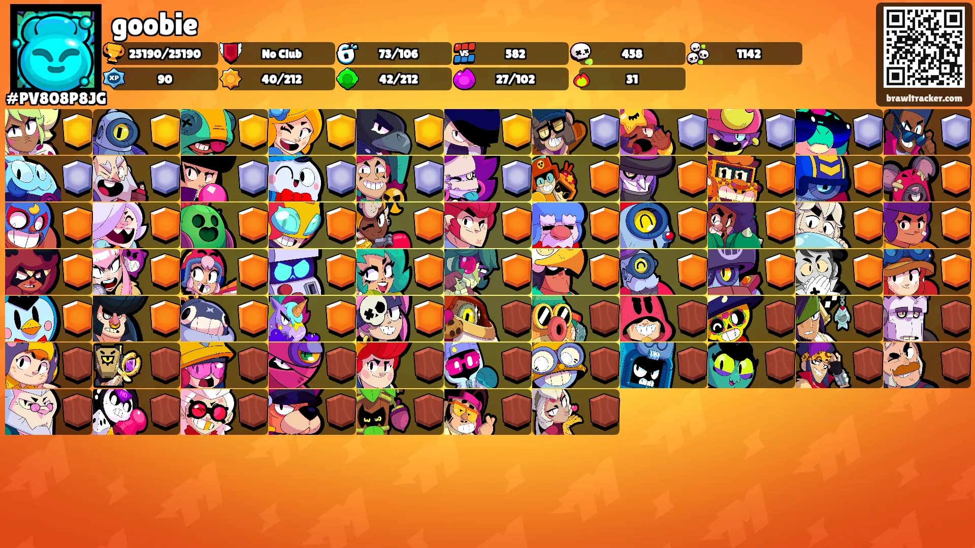 goobie's Ranks