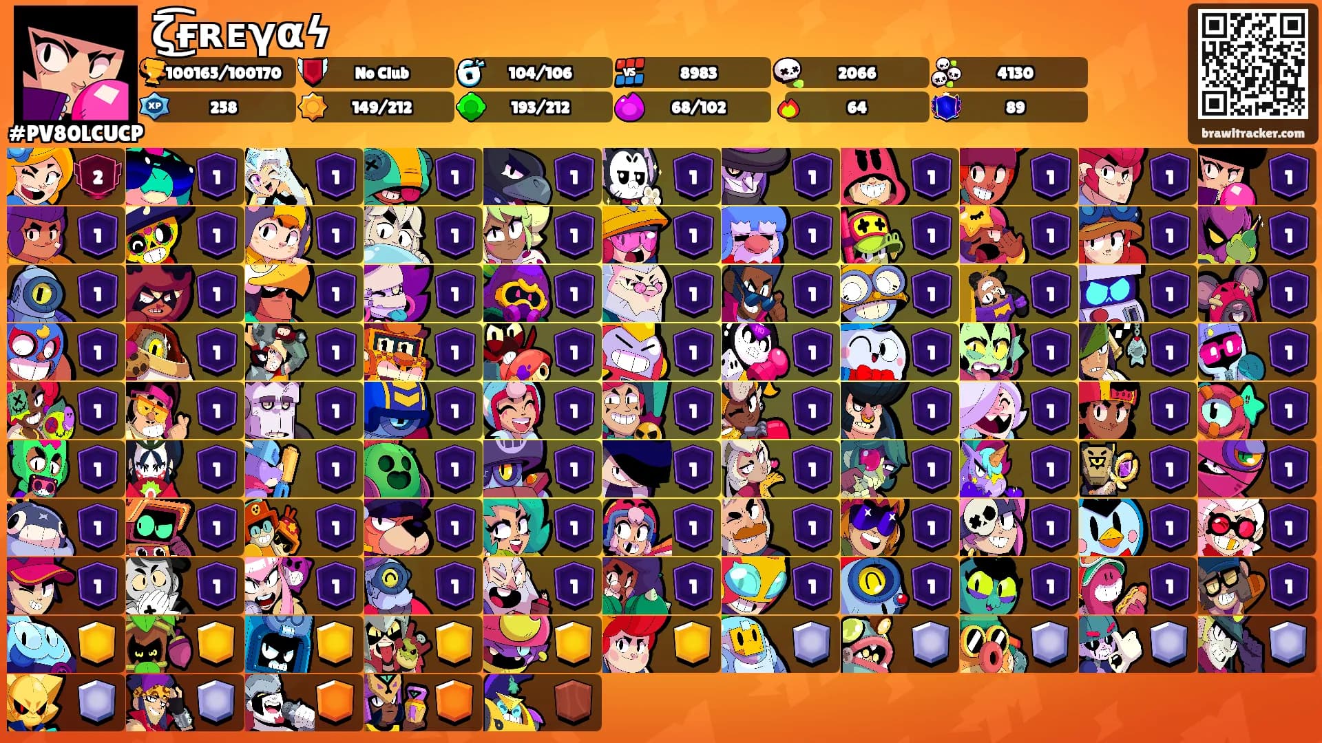 ζ͜͡ғʀᴇγαϟ's Ranks