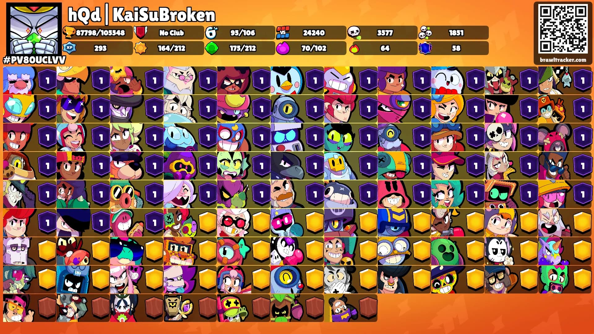 hQd|KaiSuBroken's Ranks