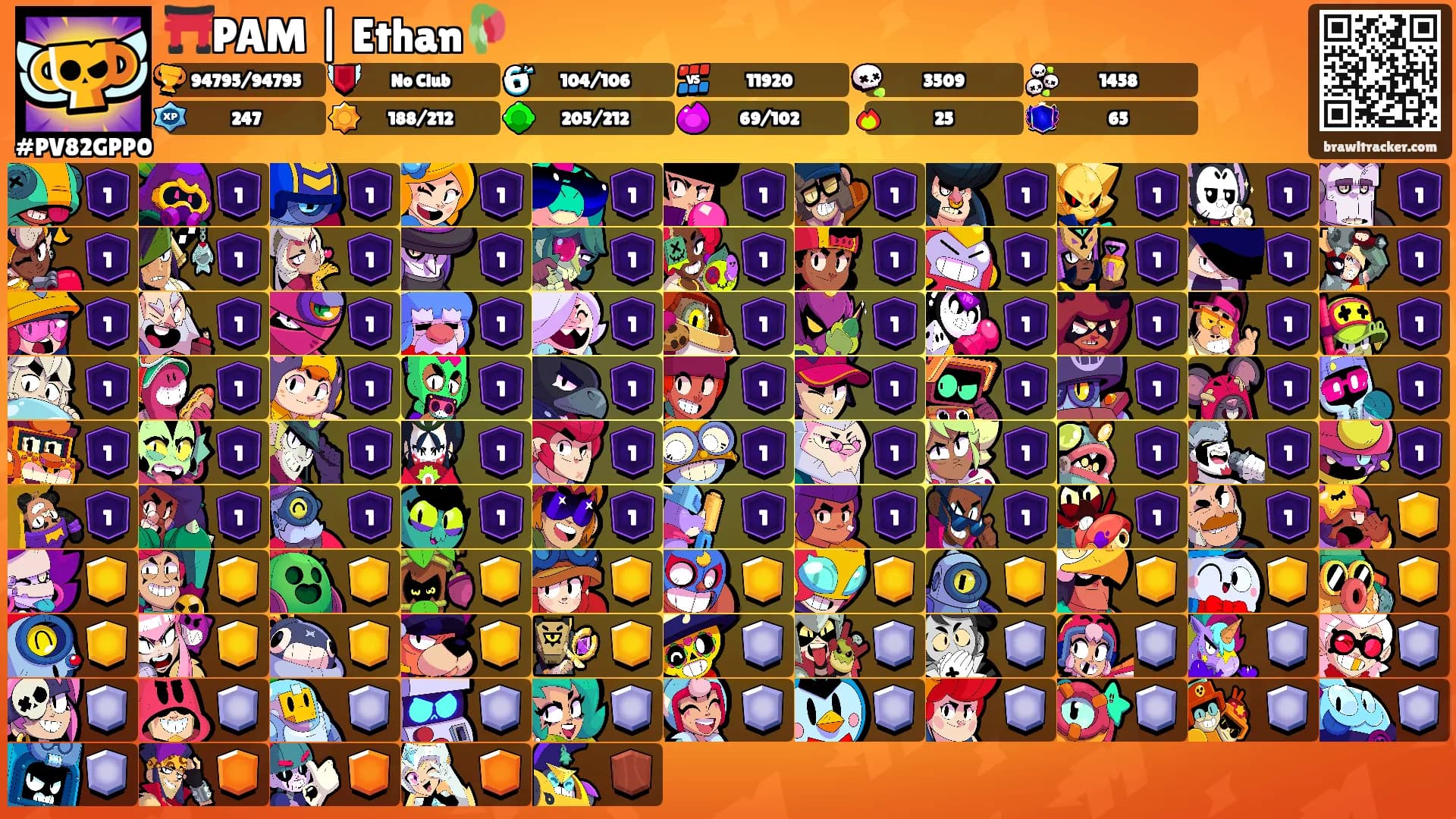 ⛩️PAM | Ethan🥀's Ranks