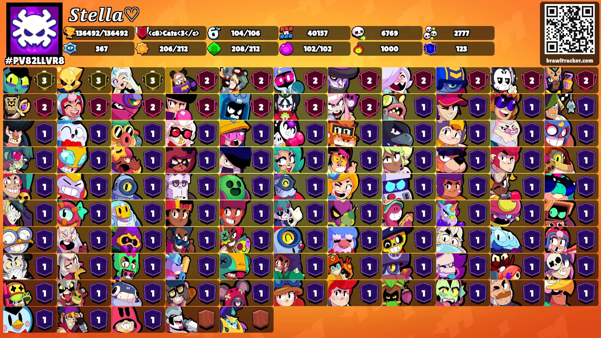 𝑺𝒕𝒆𝒍𝒍𝒂♡'s Ranks