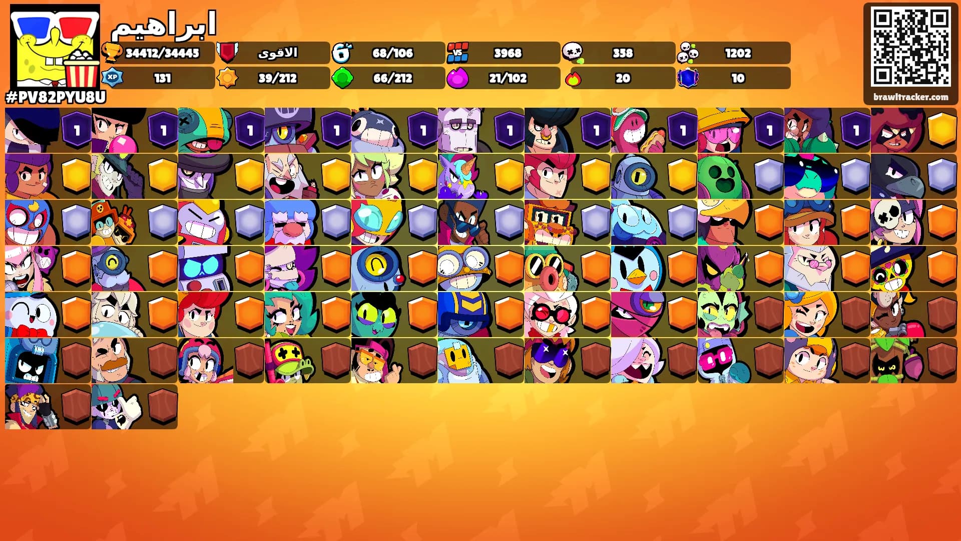 ابراهيم's Ranks
